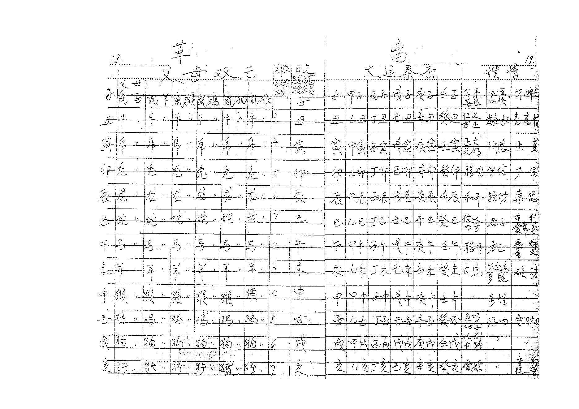 北派铁板神数之钥.pdf_第12页