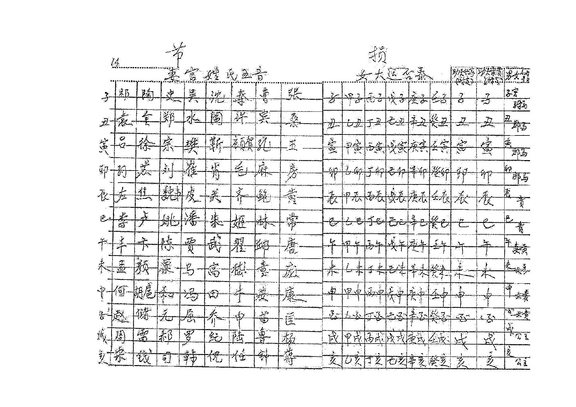 北派铁板神数之钥.pdf_第10页