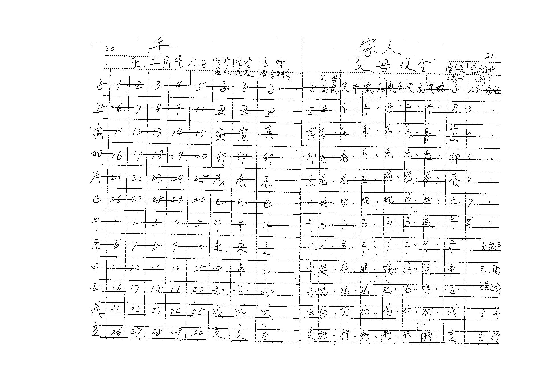 北派铁板神数之钥.pdf_第13页