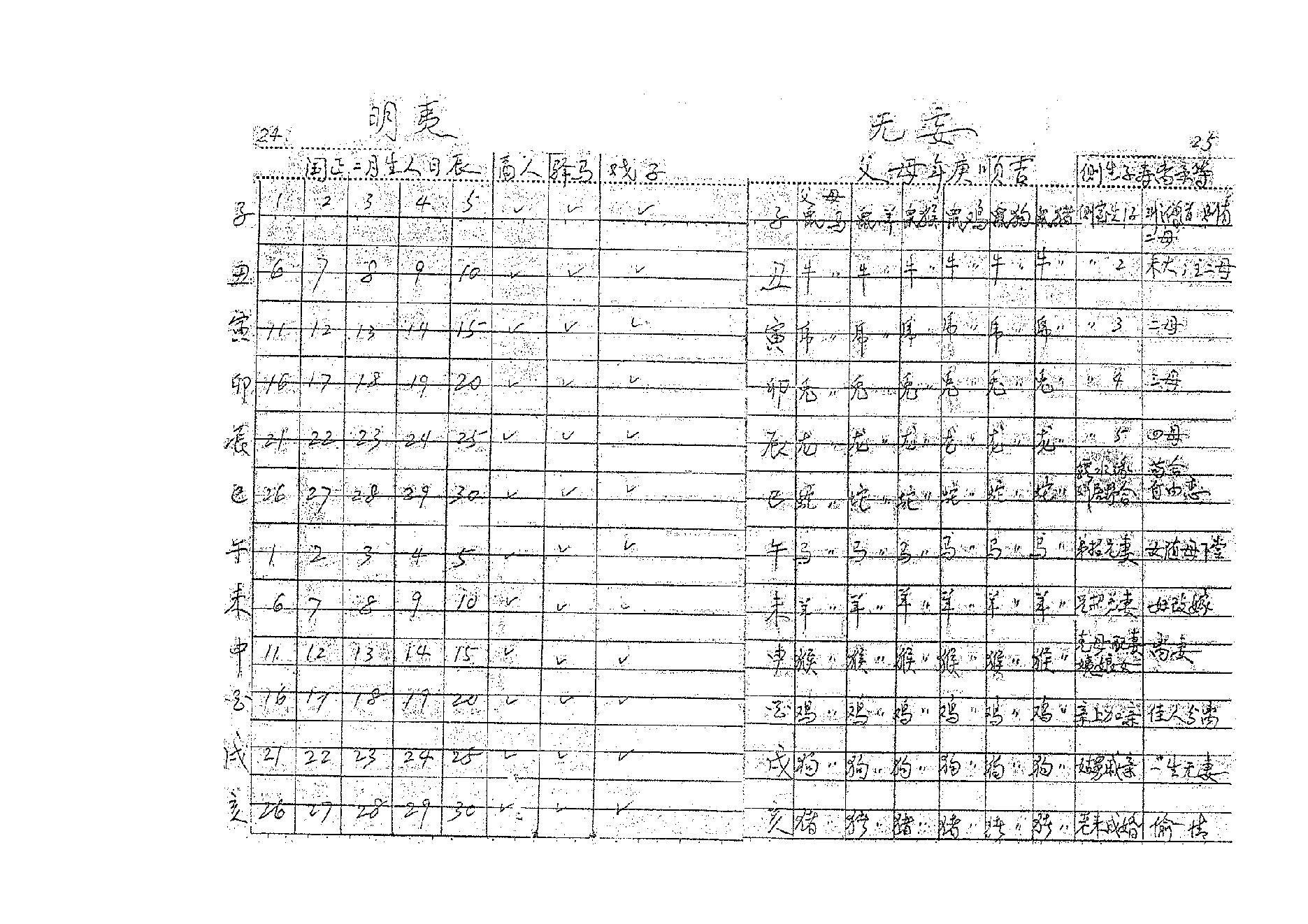 北派铁板神数之钥.pdf_第15页