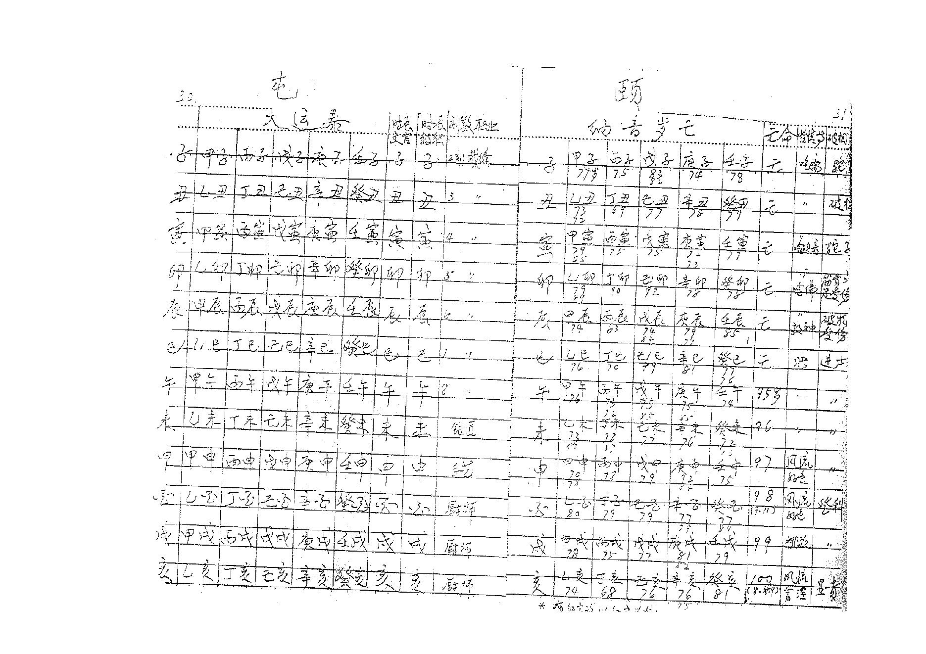 北派铁板神数之钥.pdf_第18页