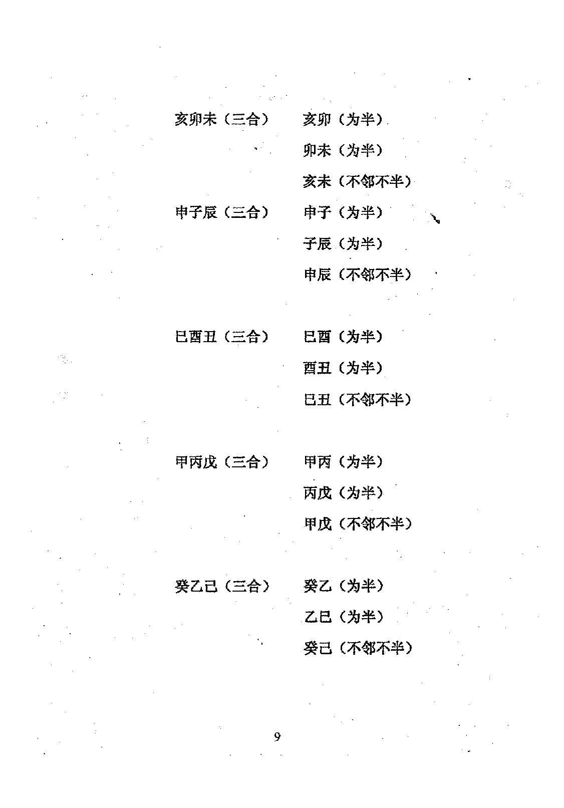 周师乾-五行神数.pdf_第11页