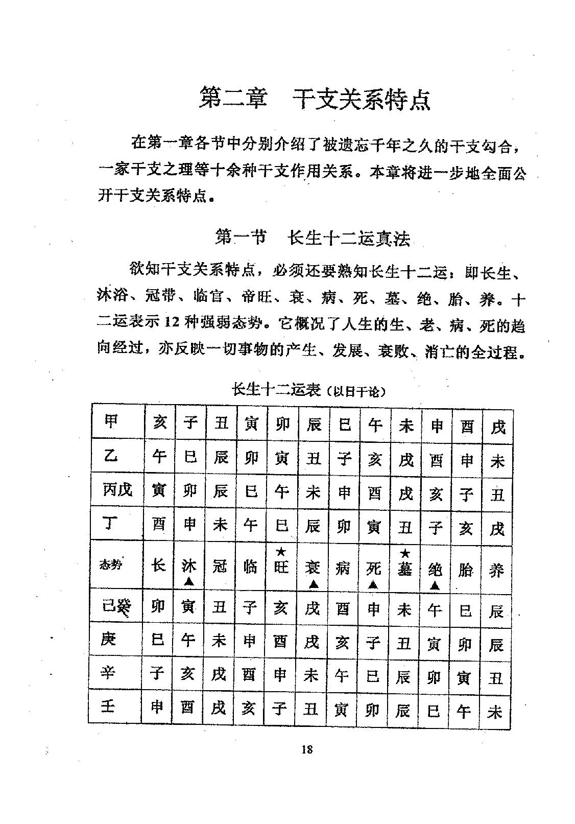 周师乾-五行神数.pdf_第20页