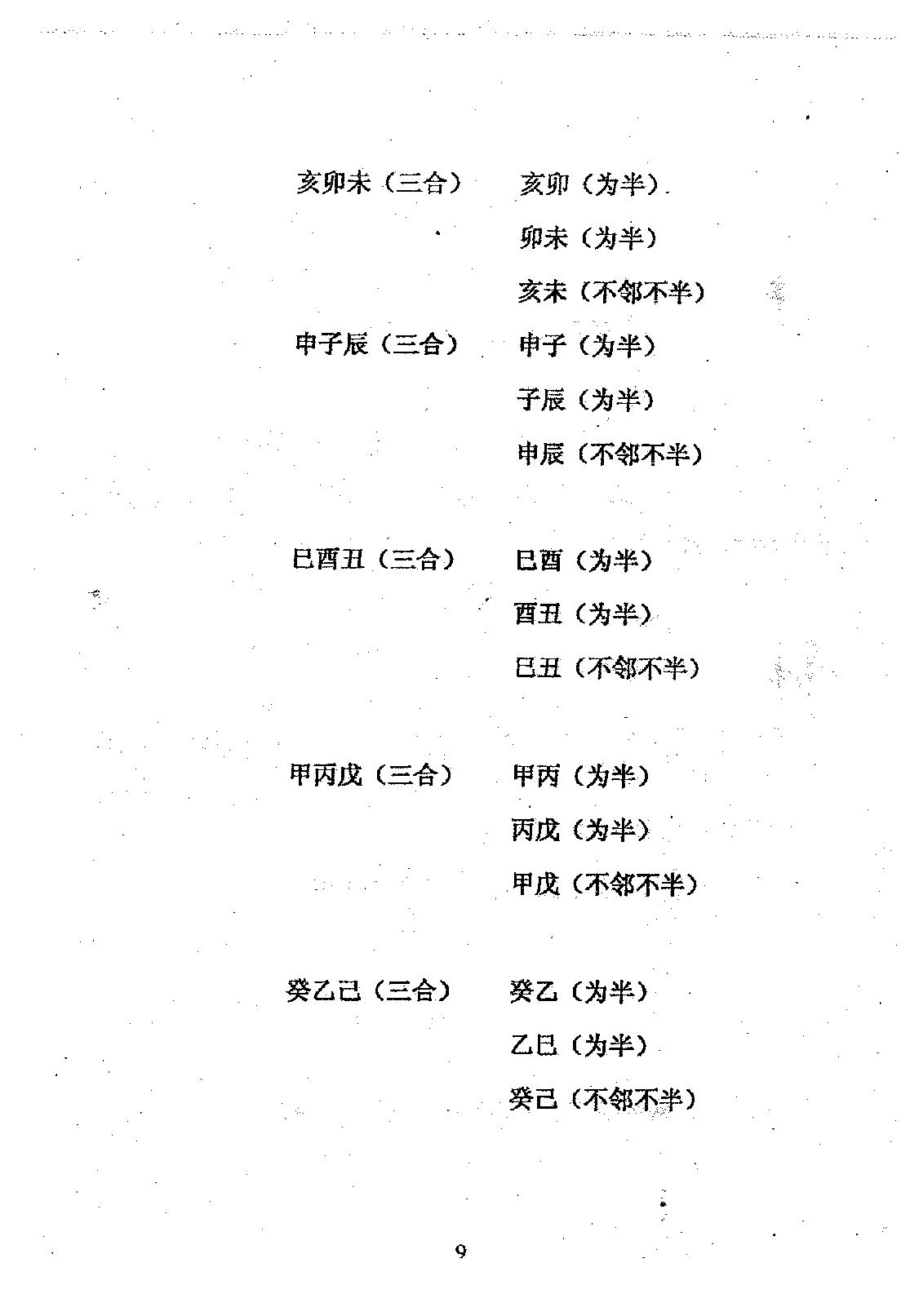 周师乾-天乙贵神数.pdf_第11页