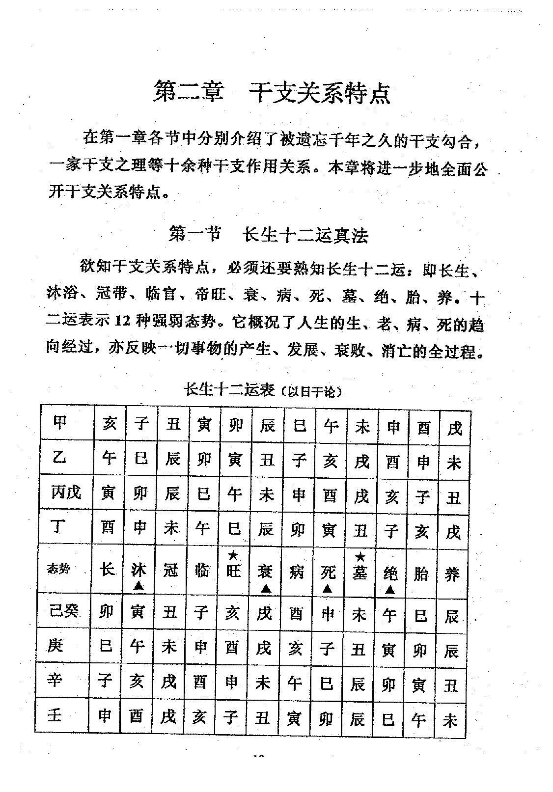 周师乾-天乙贵神数.pdf_第20页