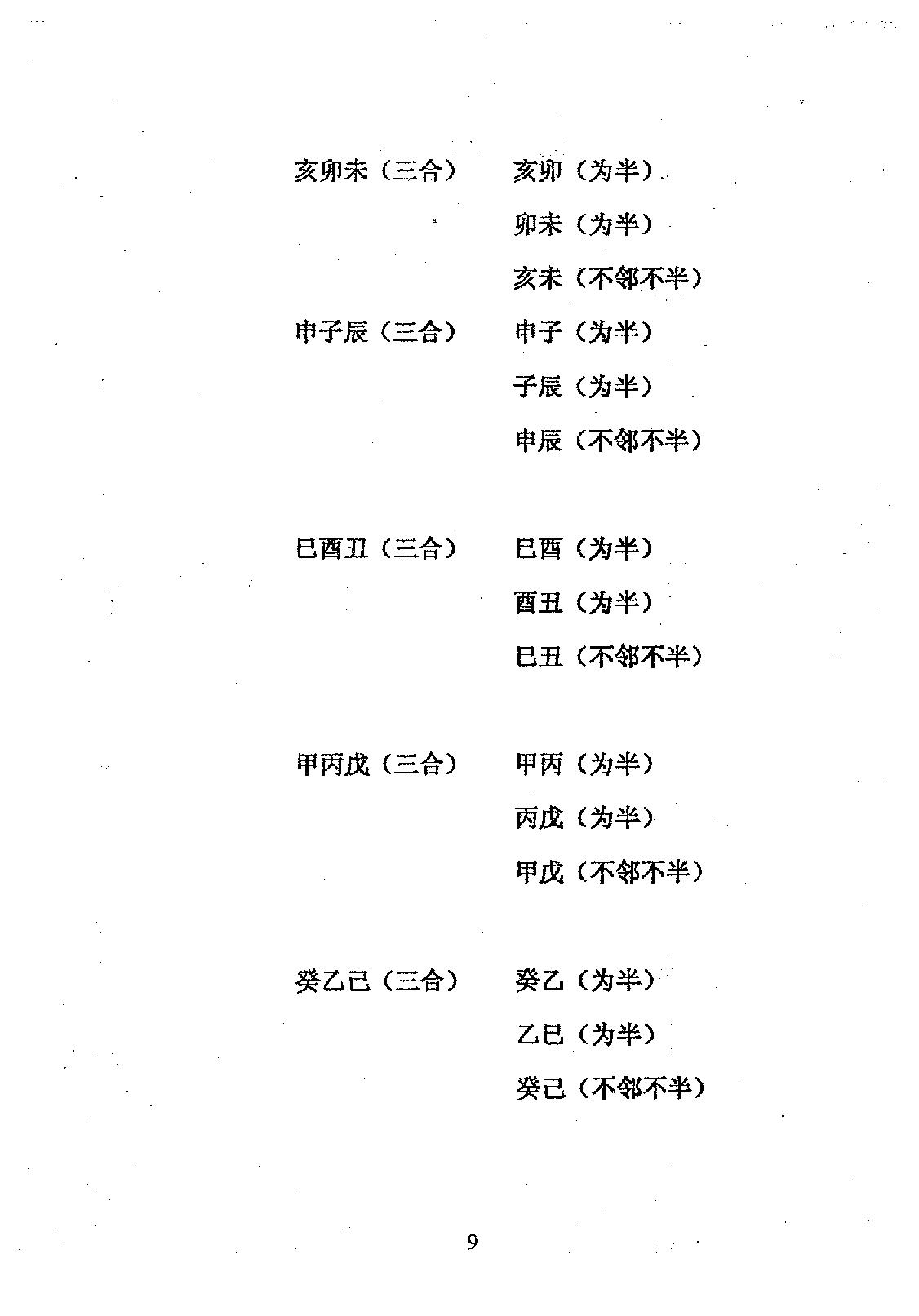 周师乾-小铁板神数秘法_副本.pdf_第11页