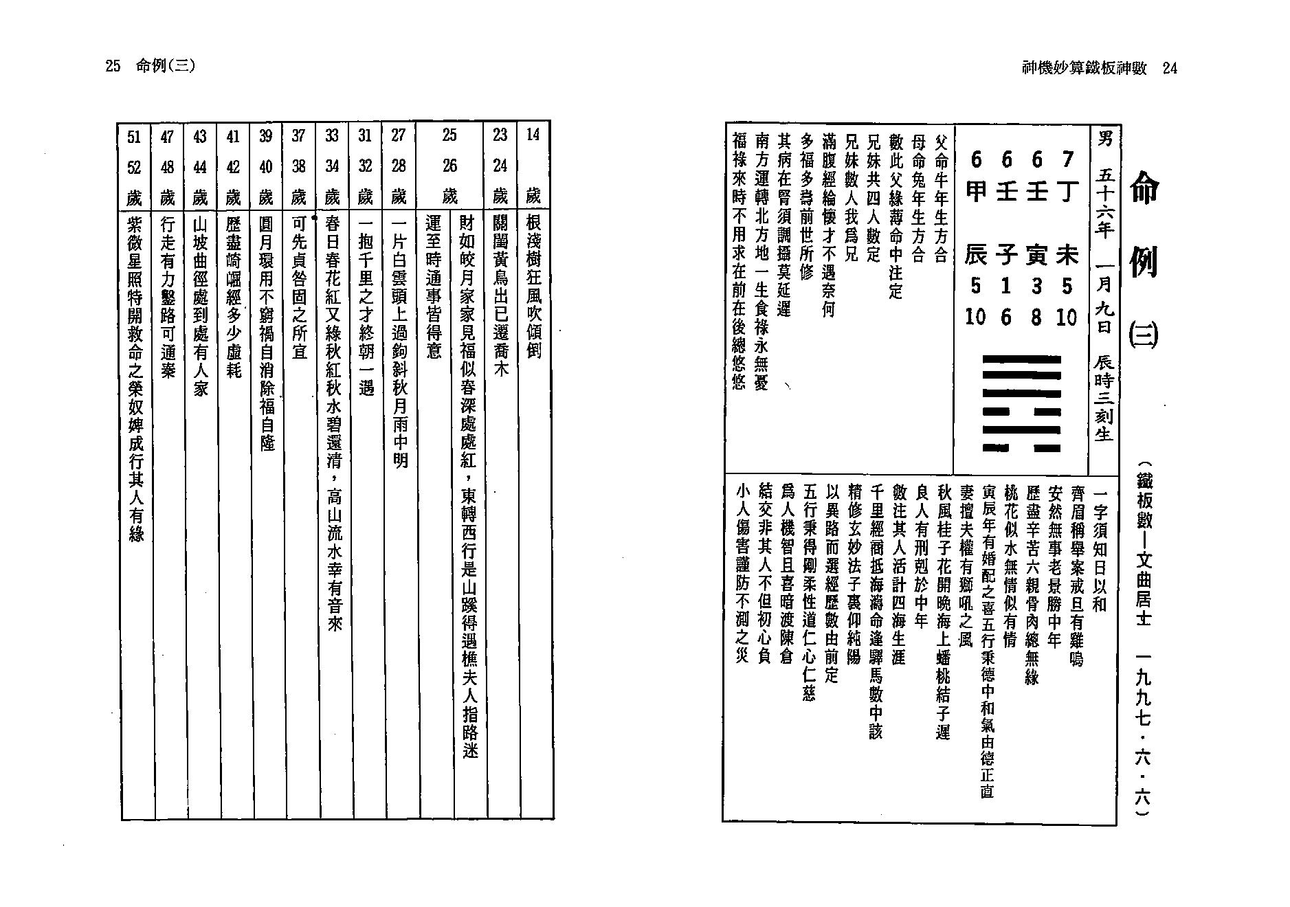 周进谅-神机妙算铁板神数.pdf_第13页