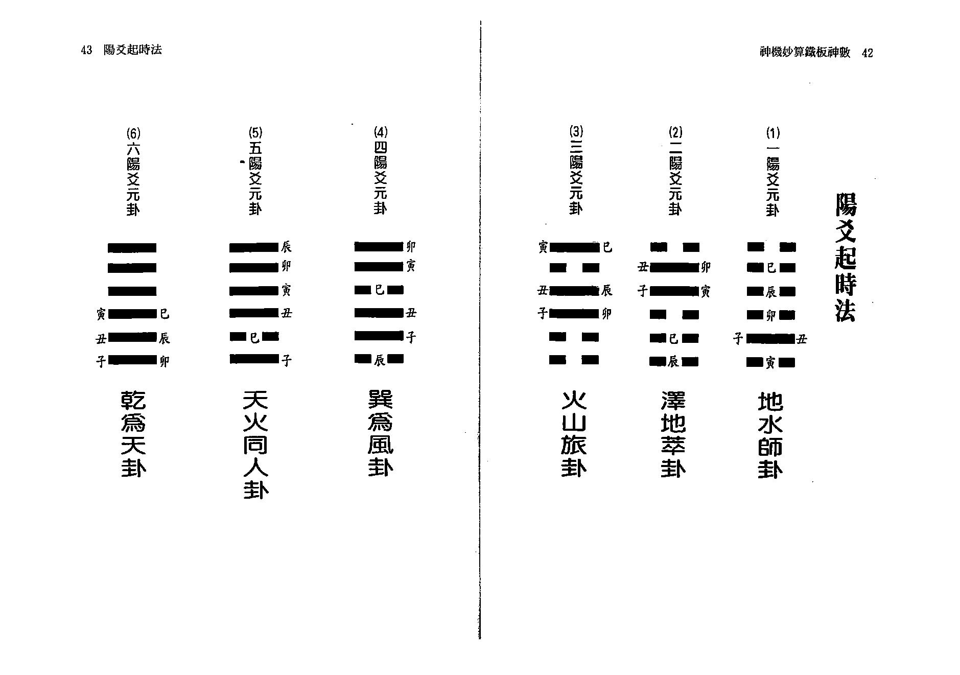 周进谅-神机妙算铁板神数.pdf_第22页