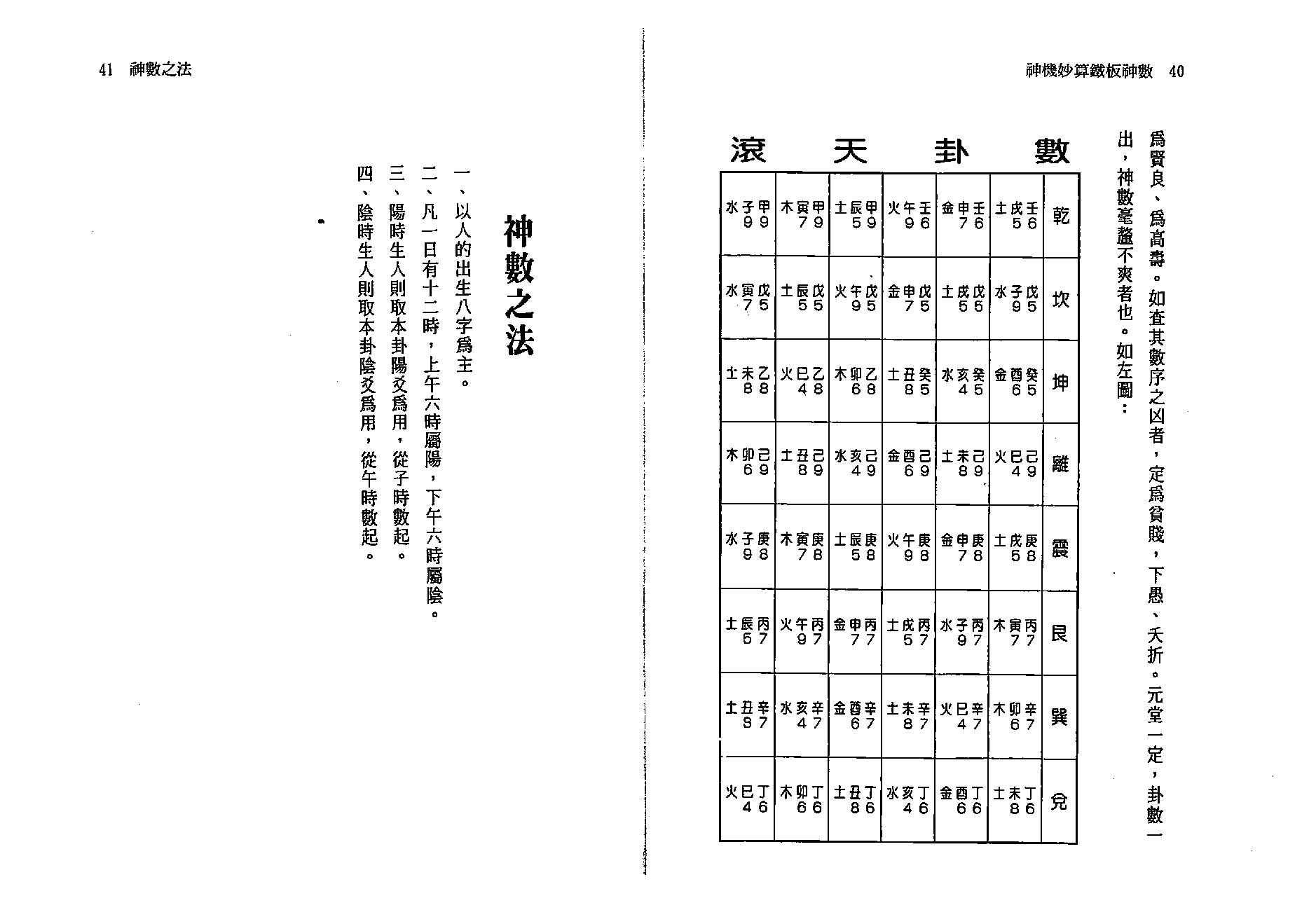 周进谅-神机妙算铁板神数.pdf_第21页