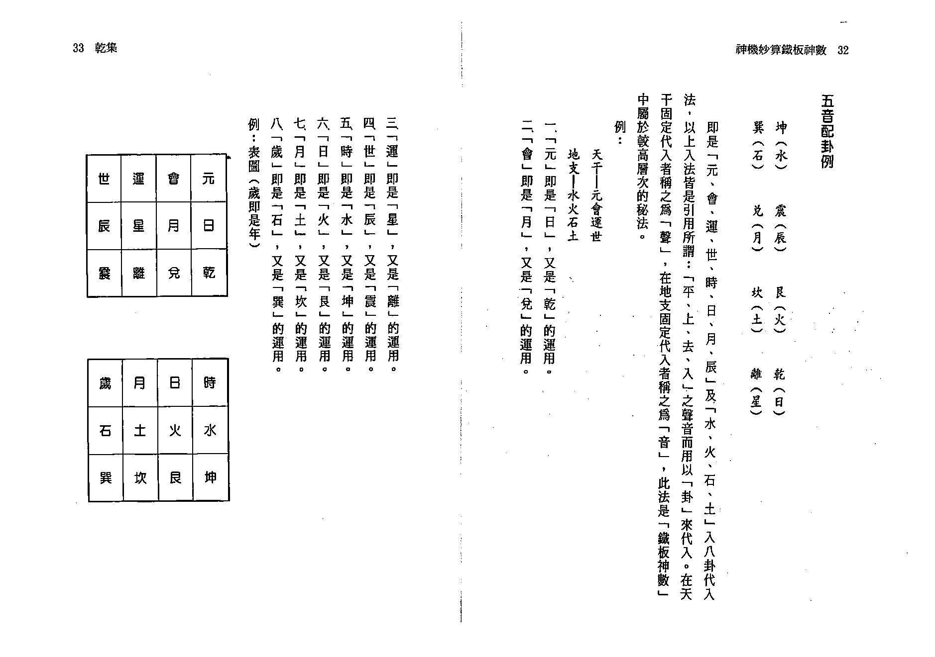 周进谅-神机妙算铁板神数.pdf_第17页