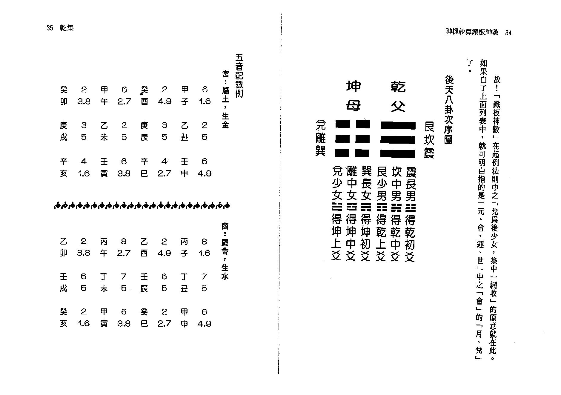 周进谅-神机妙算铁板神数.pdf_第18页