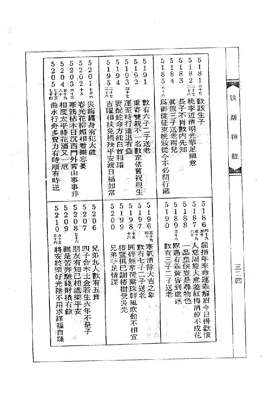 周进谅-铁版神数秘卷_下.pdf_第4页