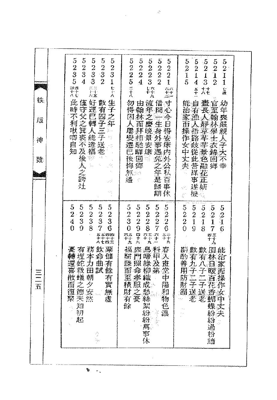 周进谅-铁版神数秘卷_下.pdf_第5页