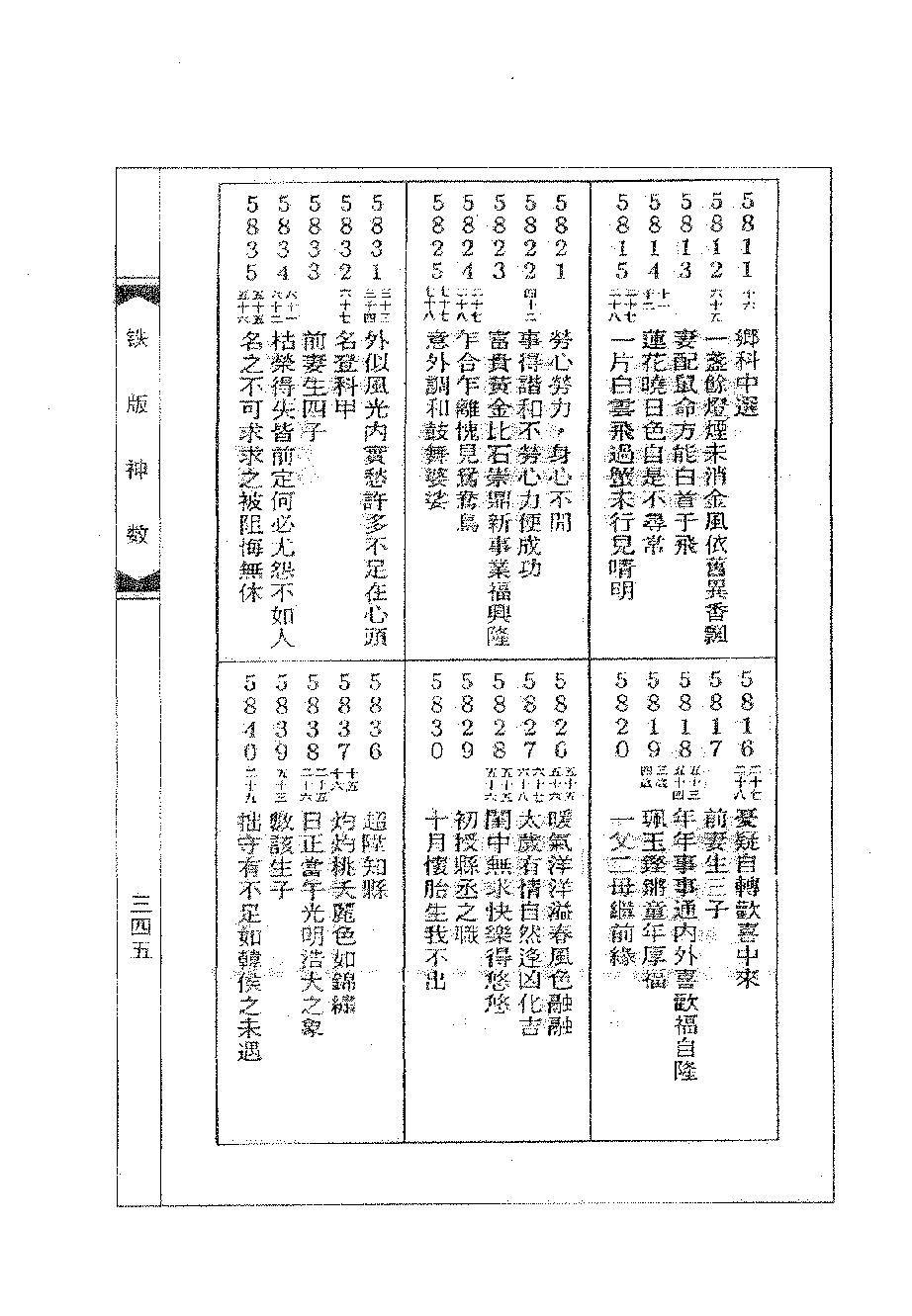 周进谅-铁版神数秘卷_下.pdf_第25页