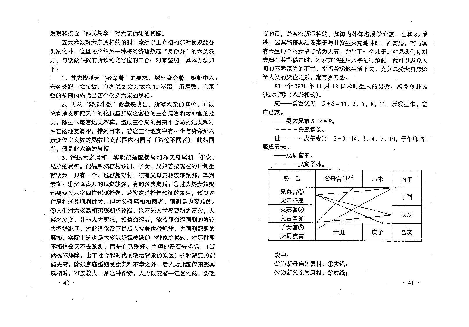 四大神数讲义.pdf_第24页