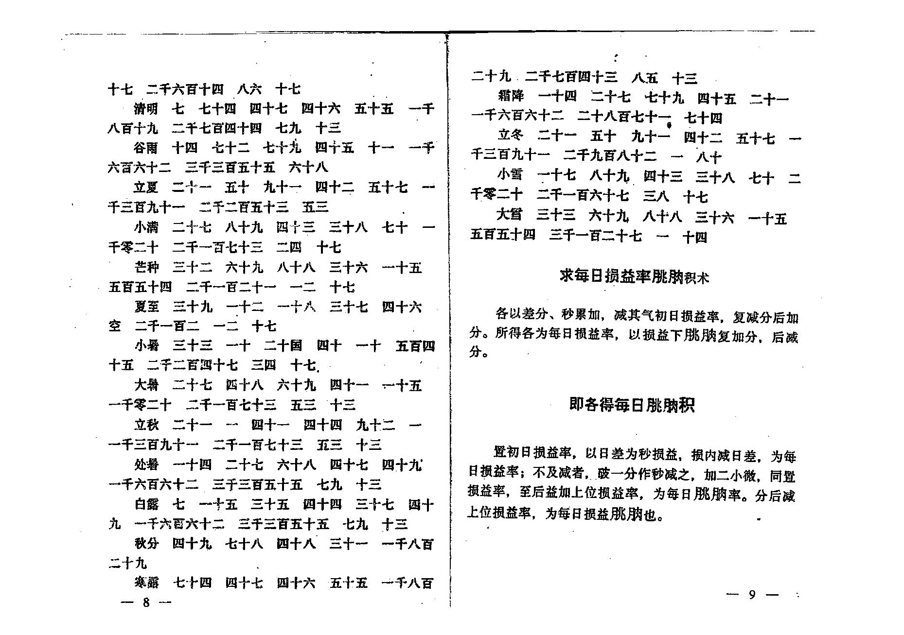 太乙神数.pdf_第11页