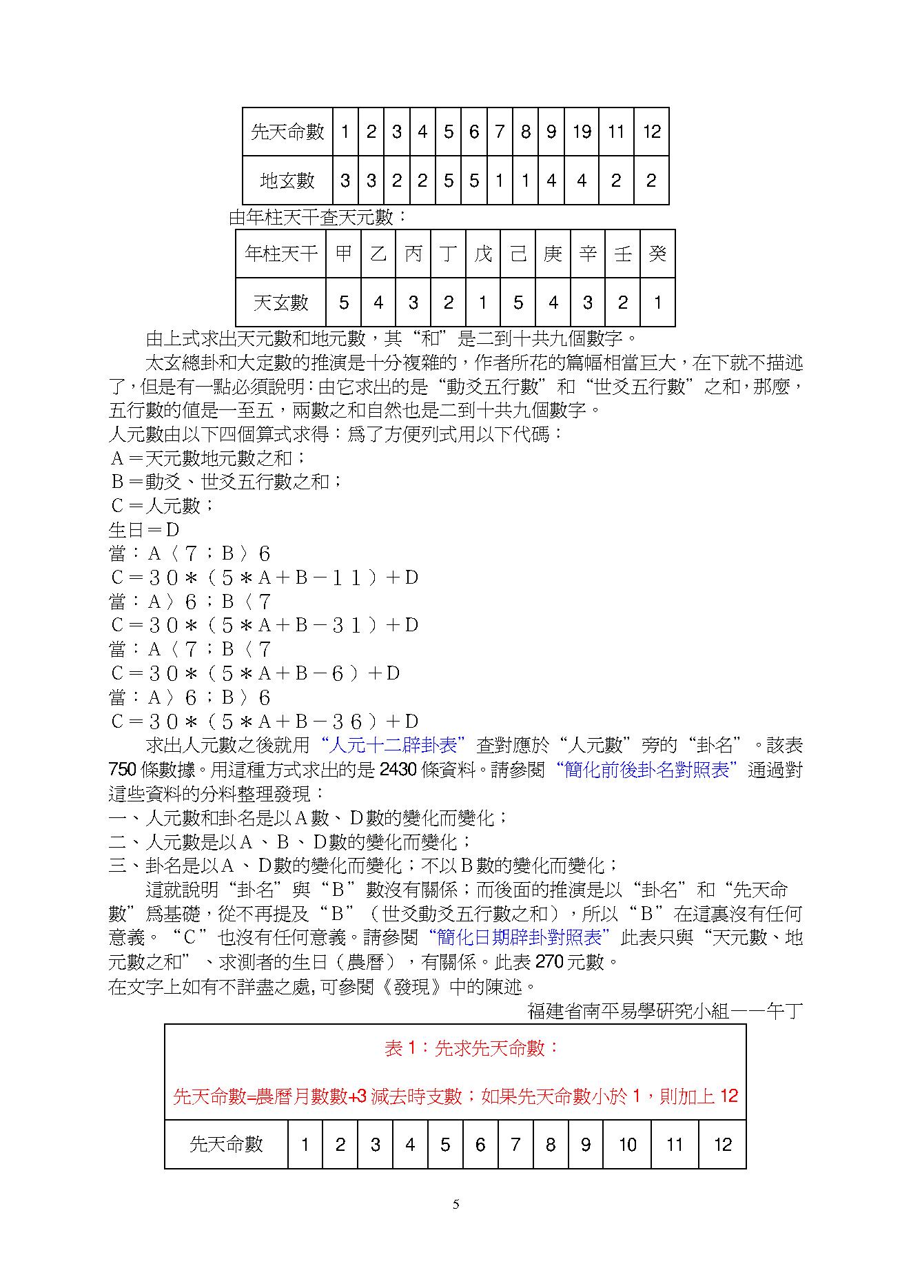 太华派铁版神数的玄机.pdf_第5页