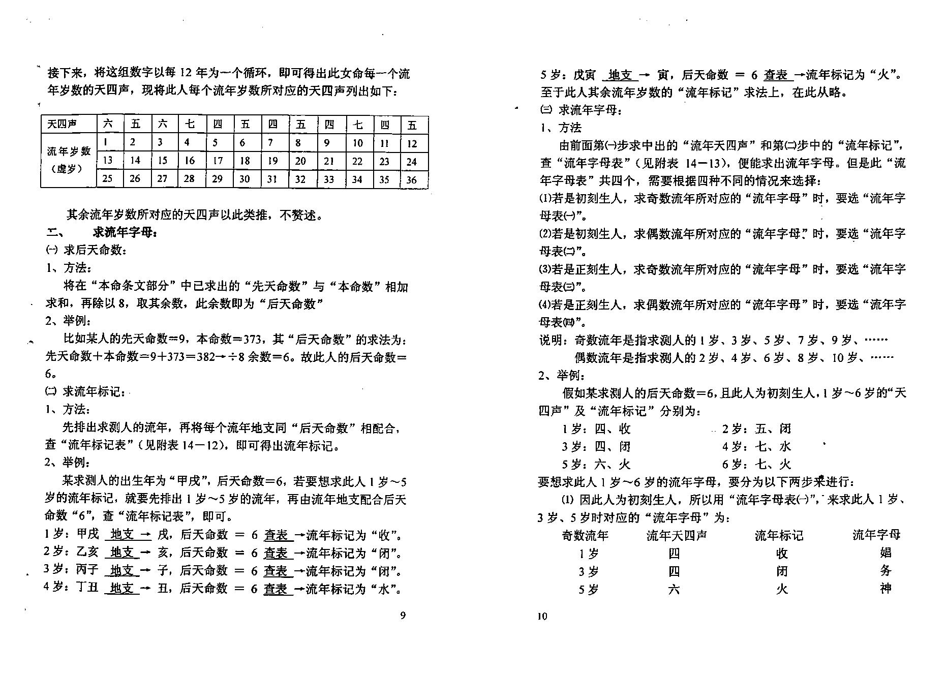 密传正统太华派铁板神数秘解.pdf_第8页