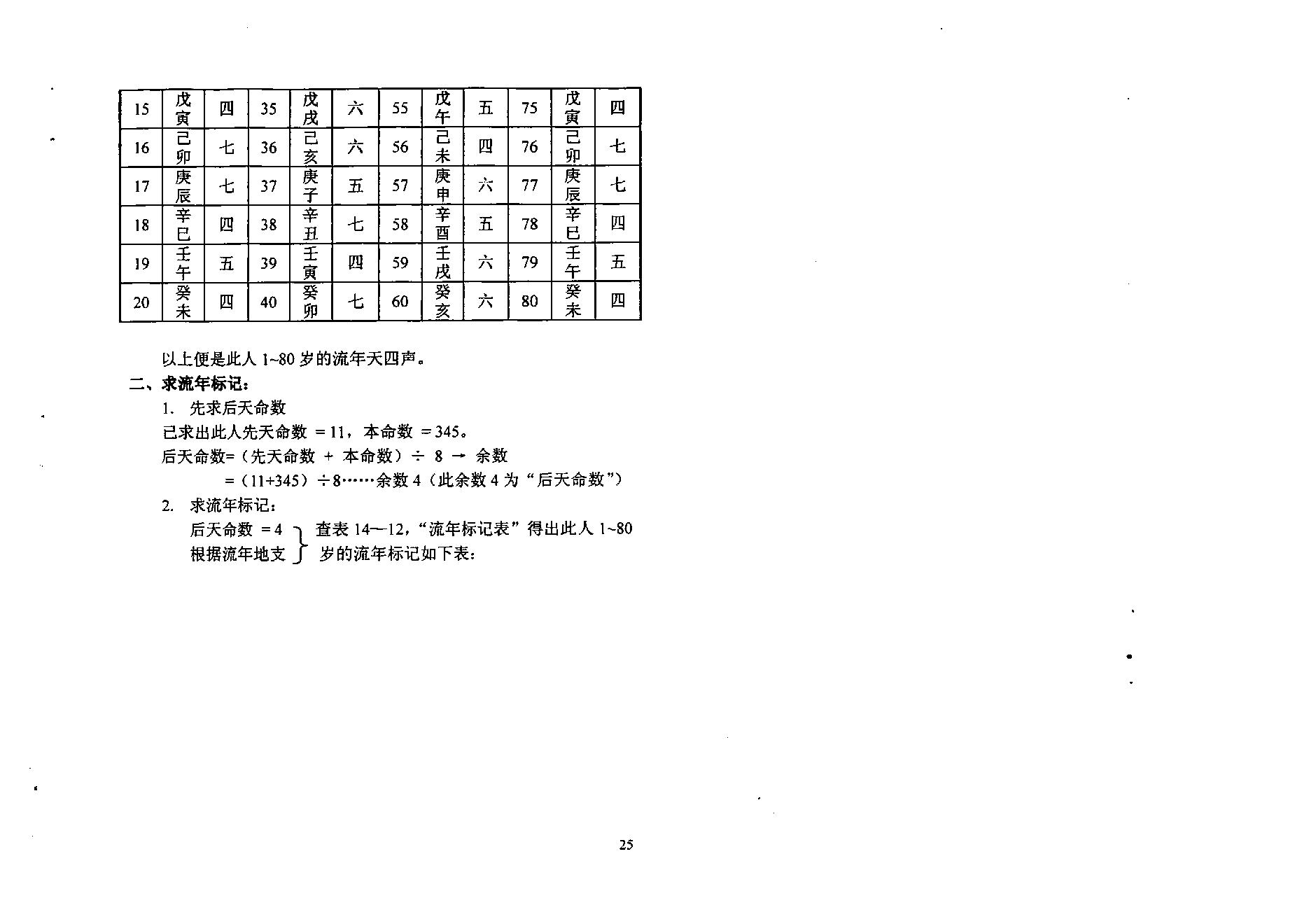 密传正统太华派铁板神数秘解.pdf_第16页