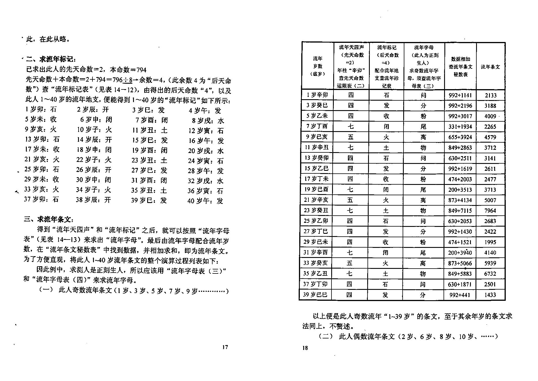 密传正统太华派铁板神数秘解.pdf_第12页