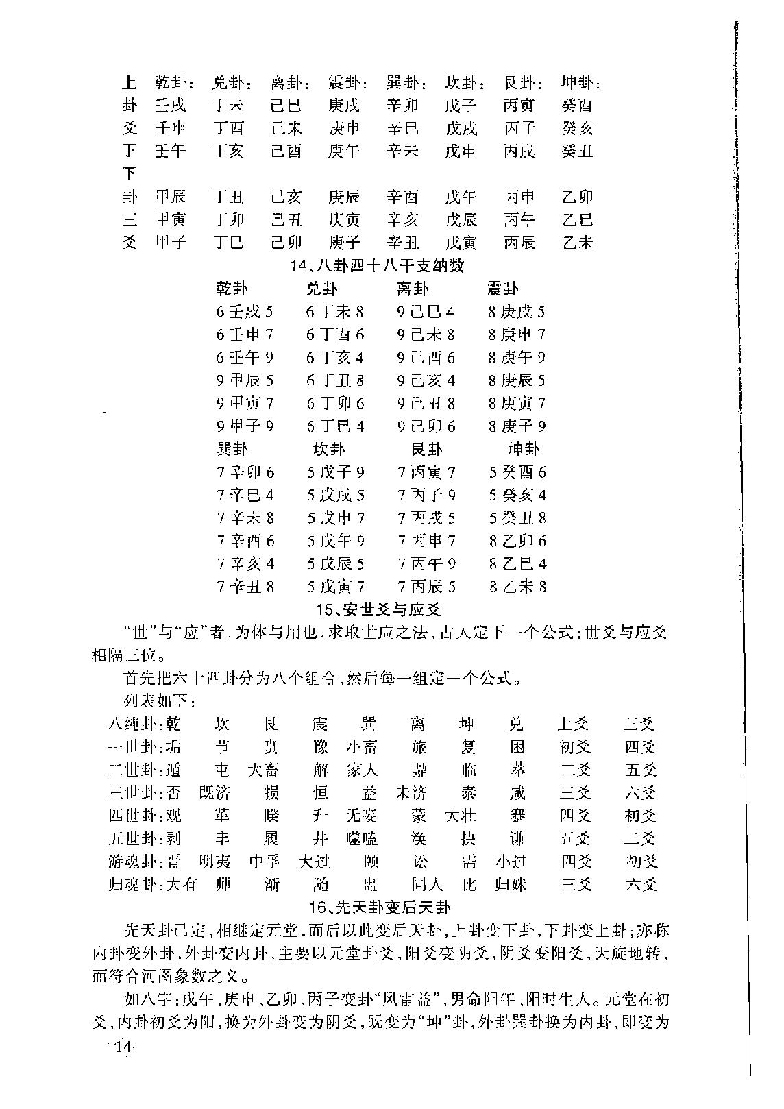 张椿来-铁版神数.pdf_第21页