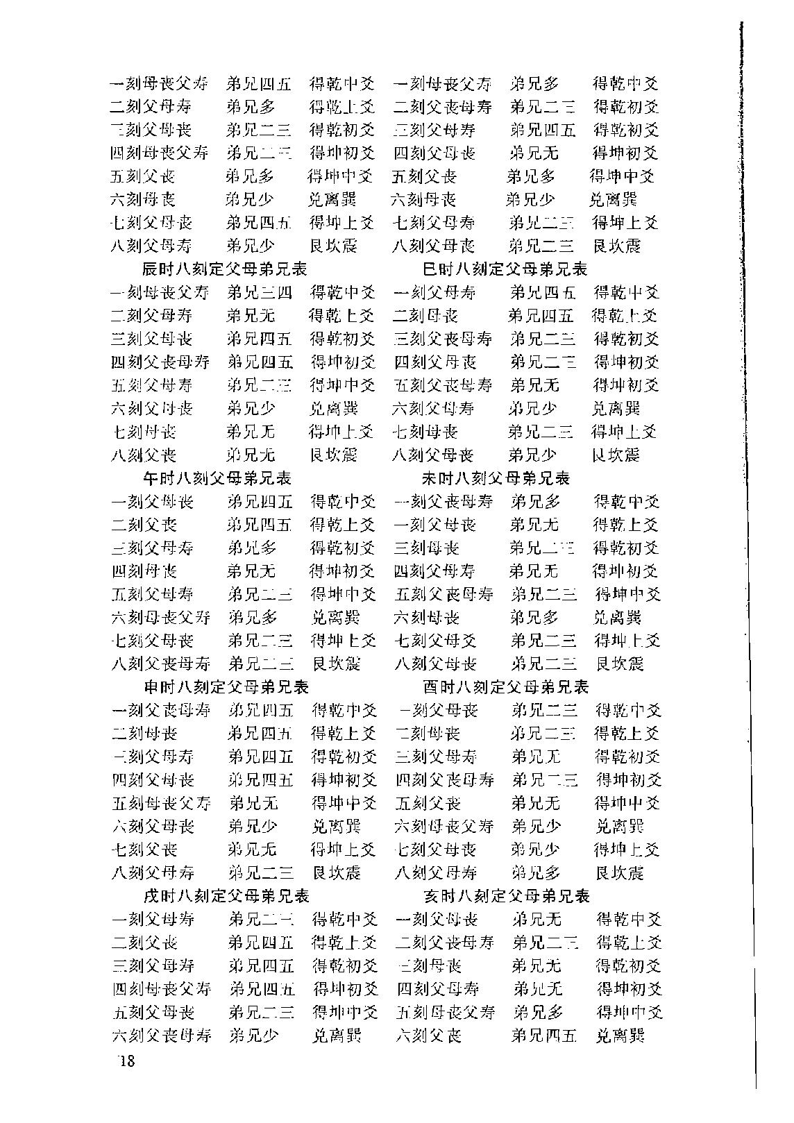 张椿来-铁版神数.pdf_第25页