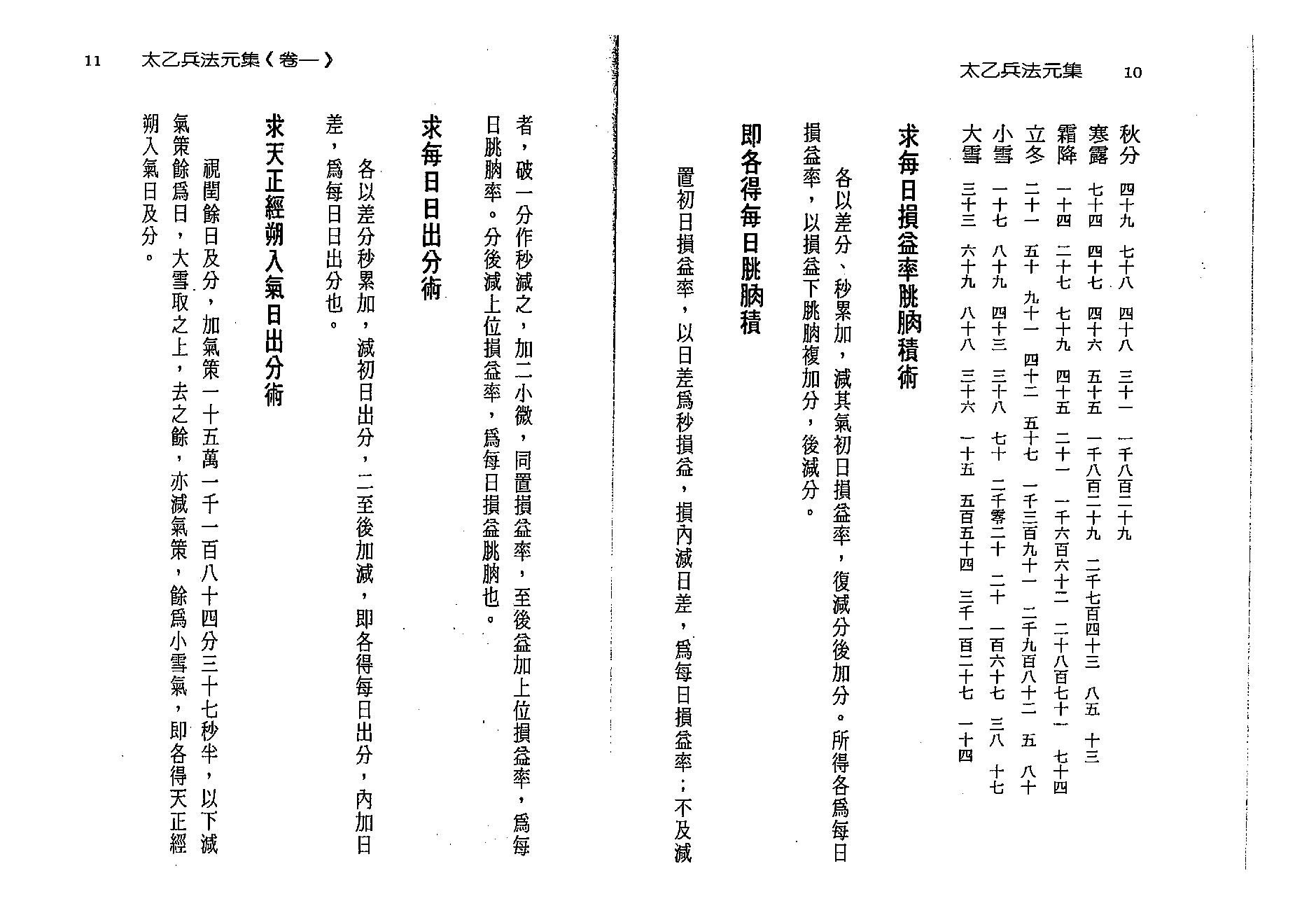 徐宇辳-太乙神数之兵法元集.pdf_第14页