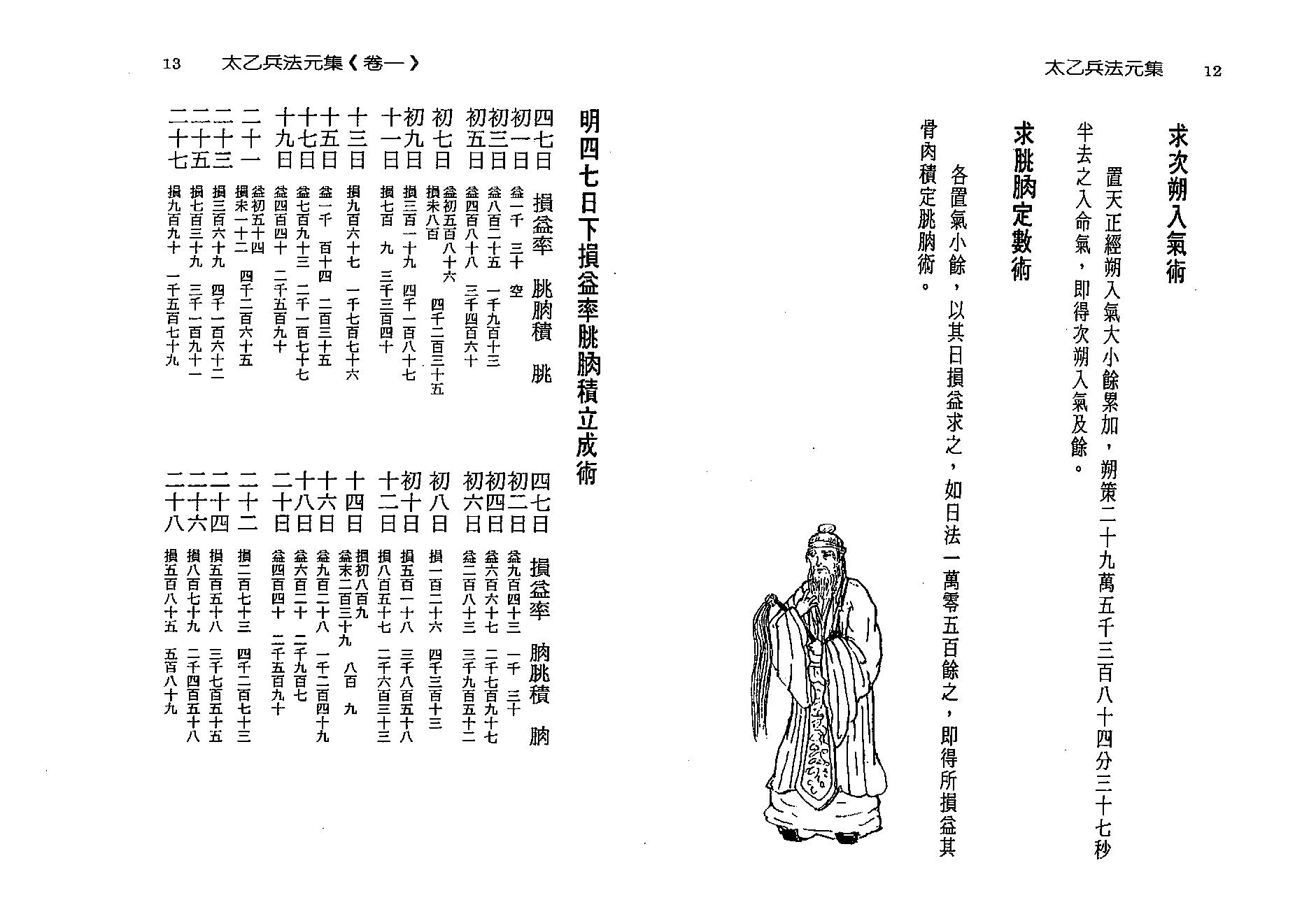 徐宇辳-太乙神数之兵法元集.pdf_第15页