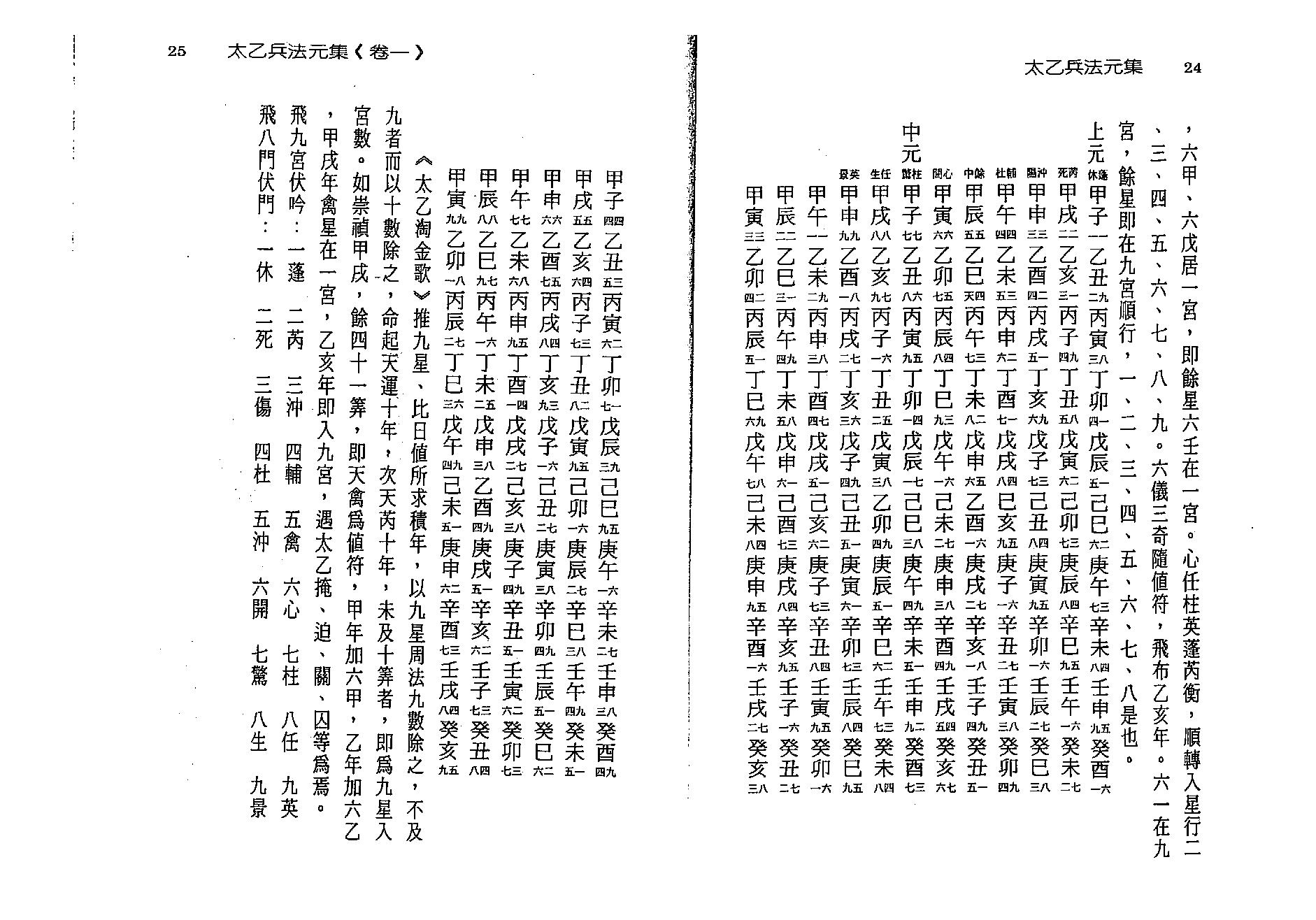 徐宇辳-太乙神数之兵法元集.pdf_第21页