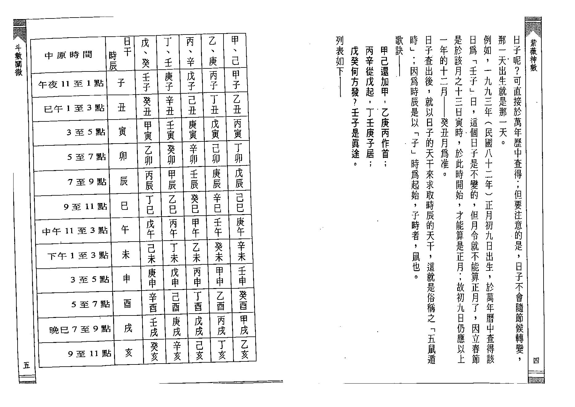 徐宇辳-紫薇神数.pdf_第8页