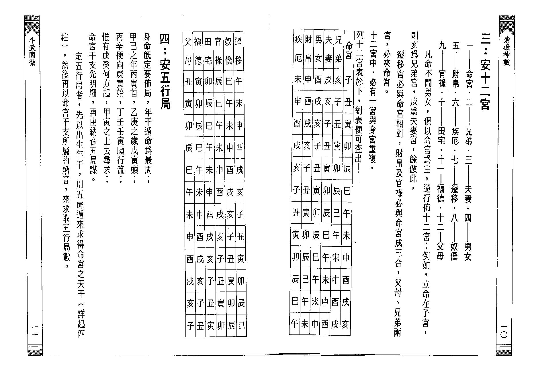 徐宇辳-紫薇神数.pdf_第11页