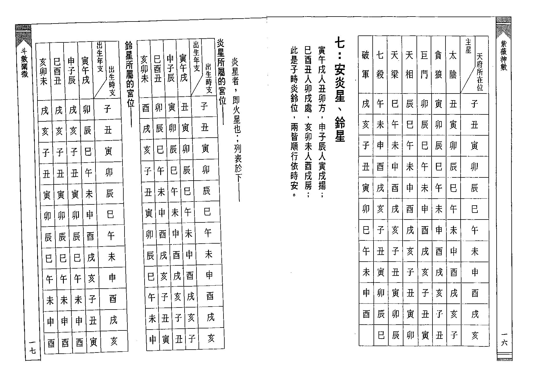 徐宇辳-紫薇神数.pdf_第14页