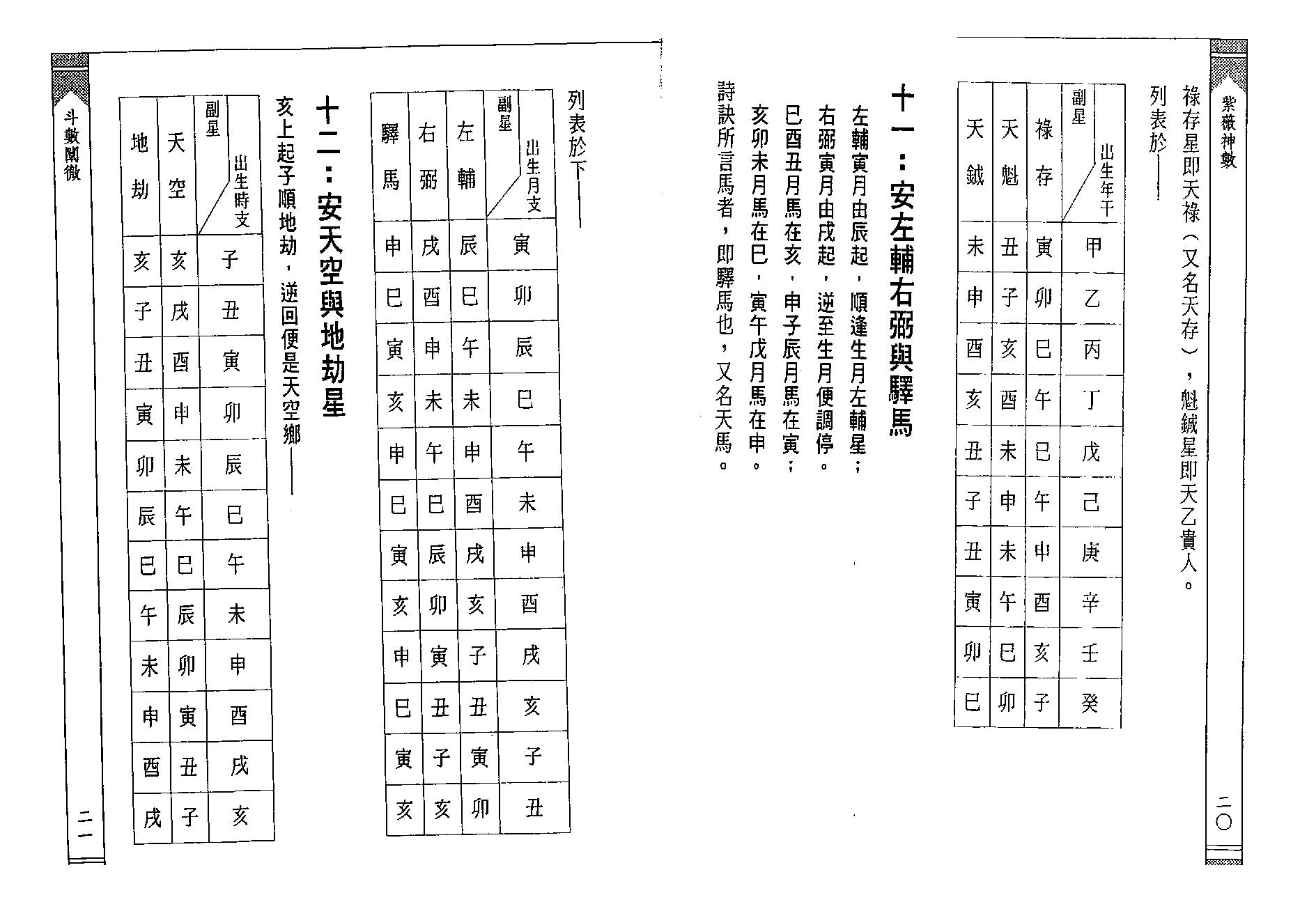 徐宇辳-紫薇神数.pdf_第16页