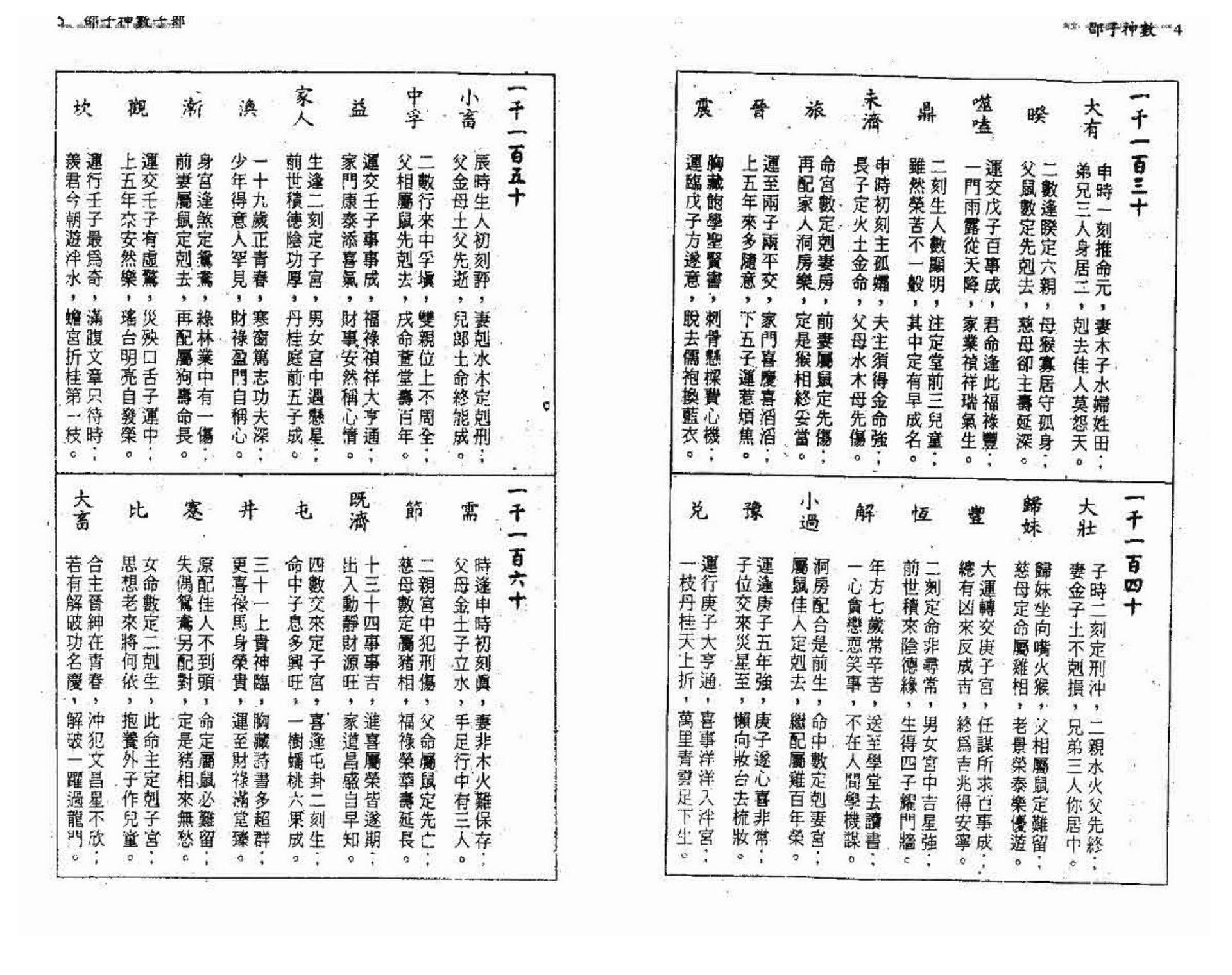 徐宇辳-邵子神数.pdf_第7页