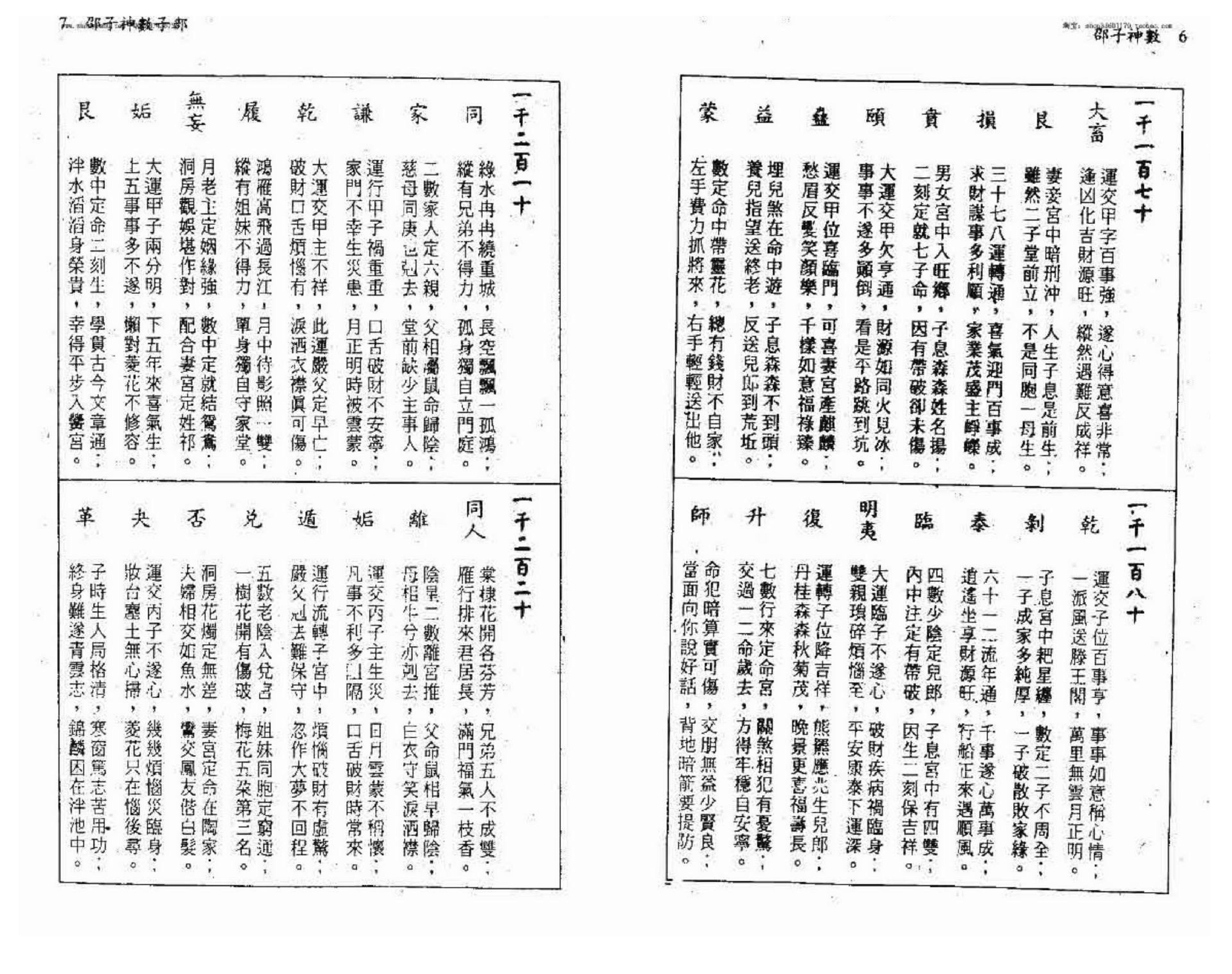 徐宇辳-邵子神数.pdf_第8页