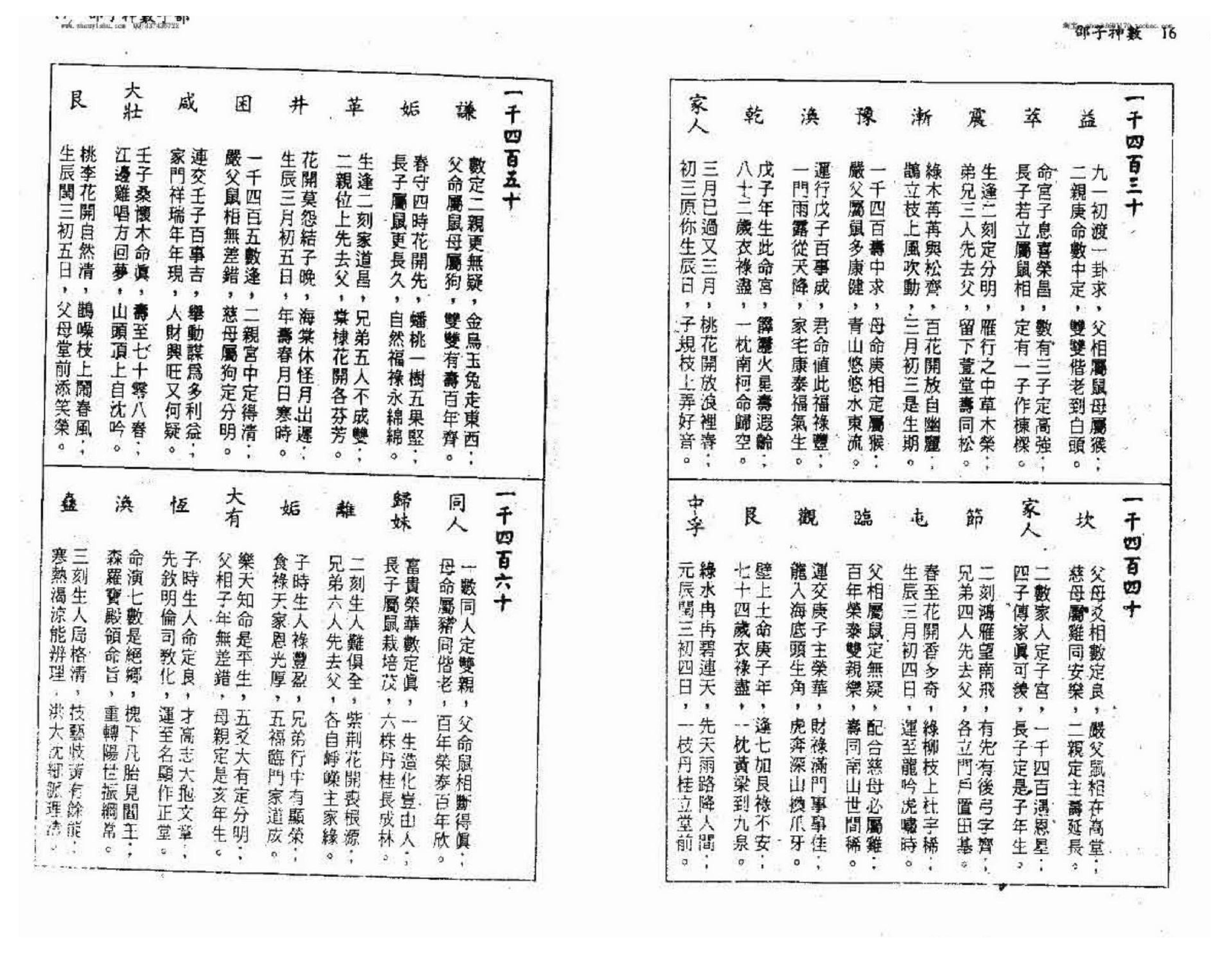 徐宇辳-邵子神数.pdf_第13页