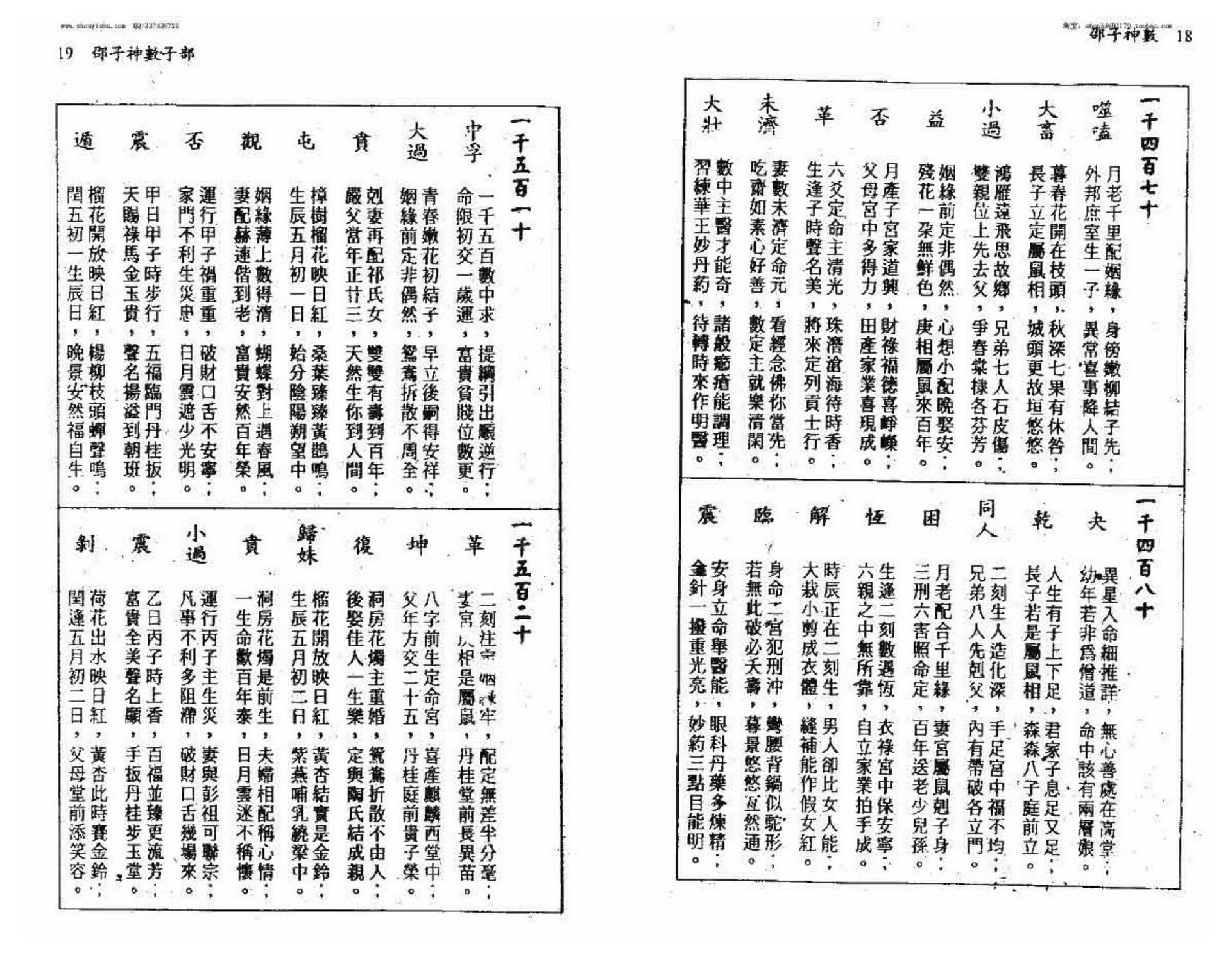 徐宇辳-邵子神数.pdf_第14页