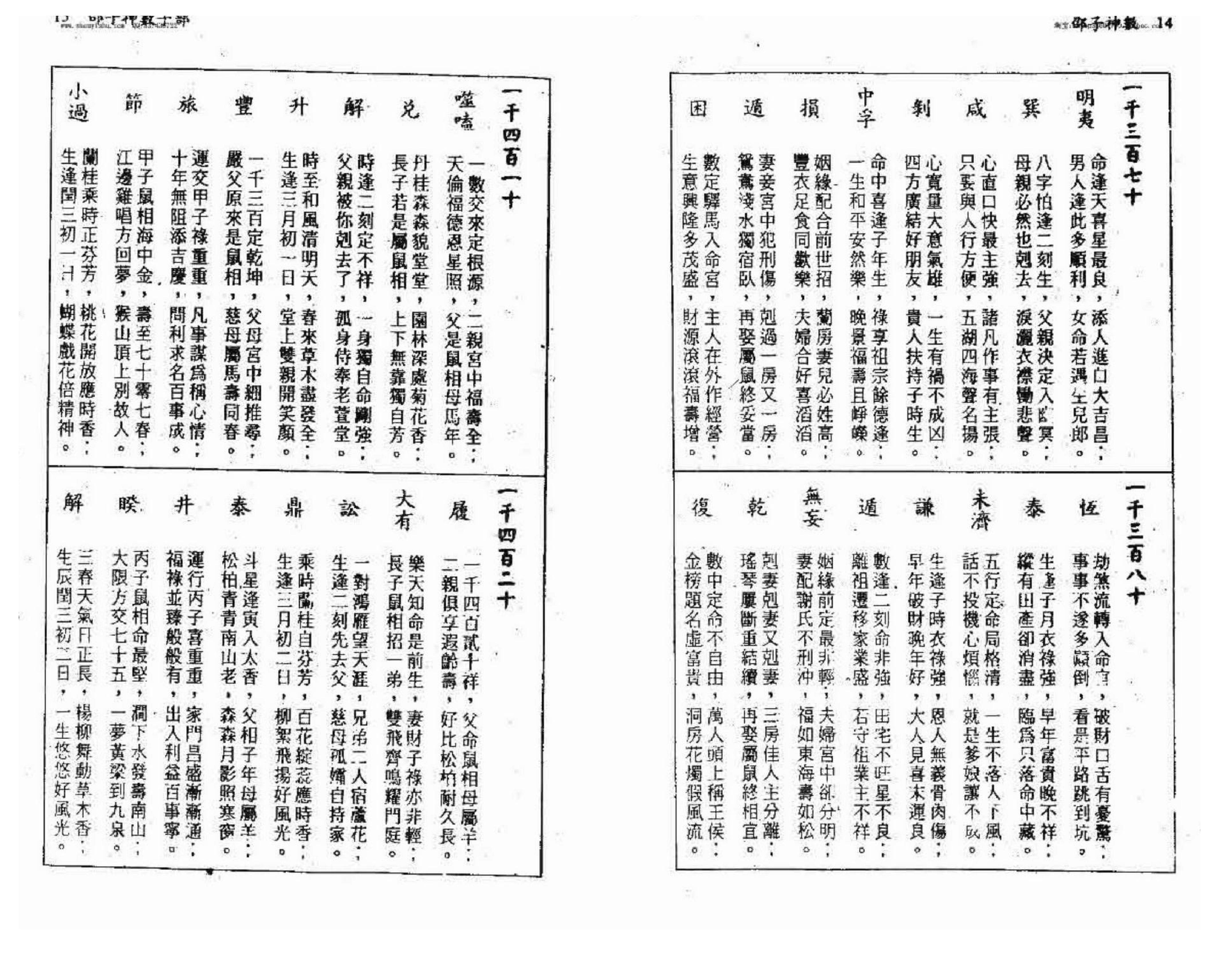 徐宇辳-邵子神数.pdf_第12页