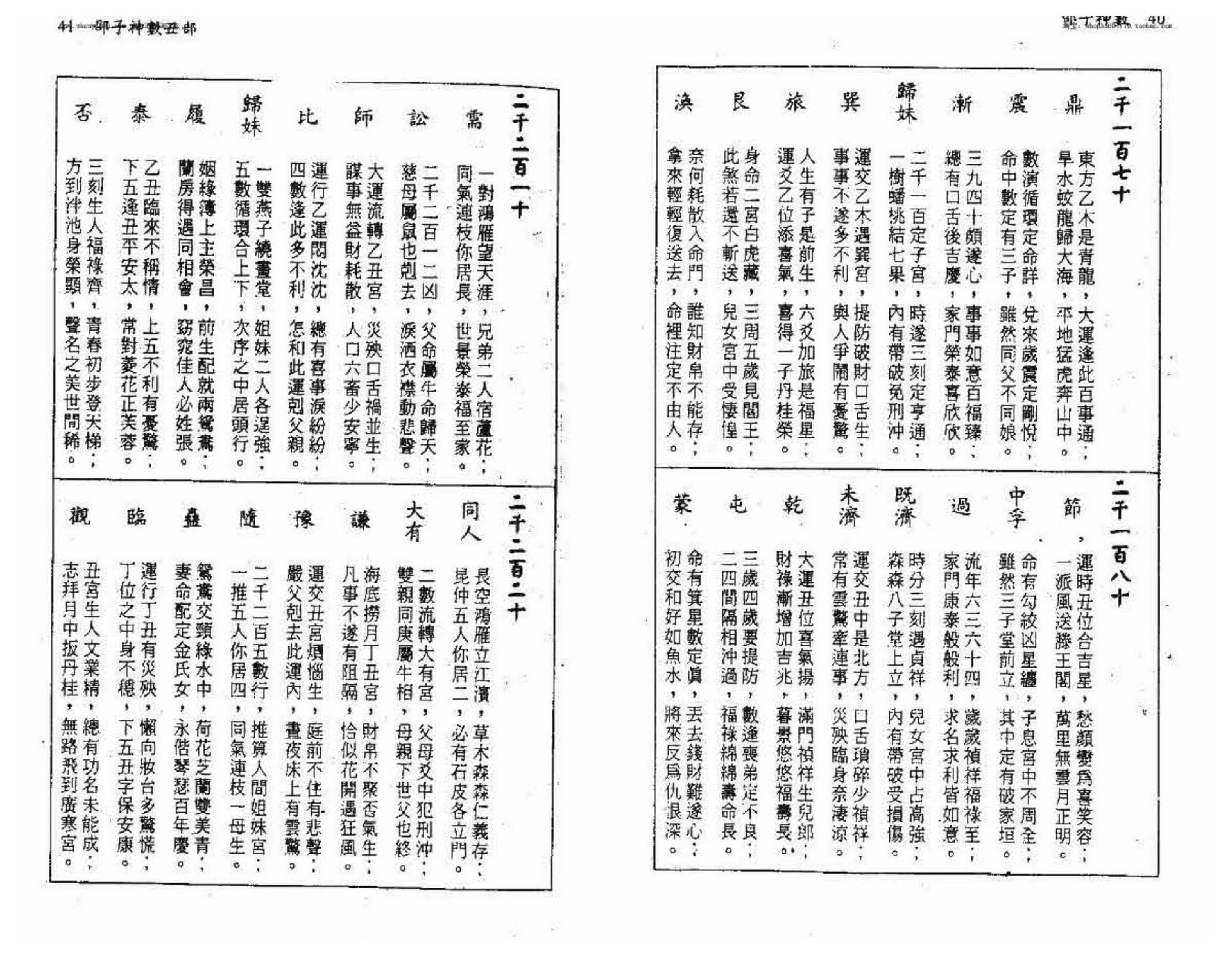 徐宇辳-邵子神数.pdf_第25页