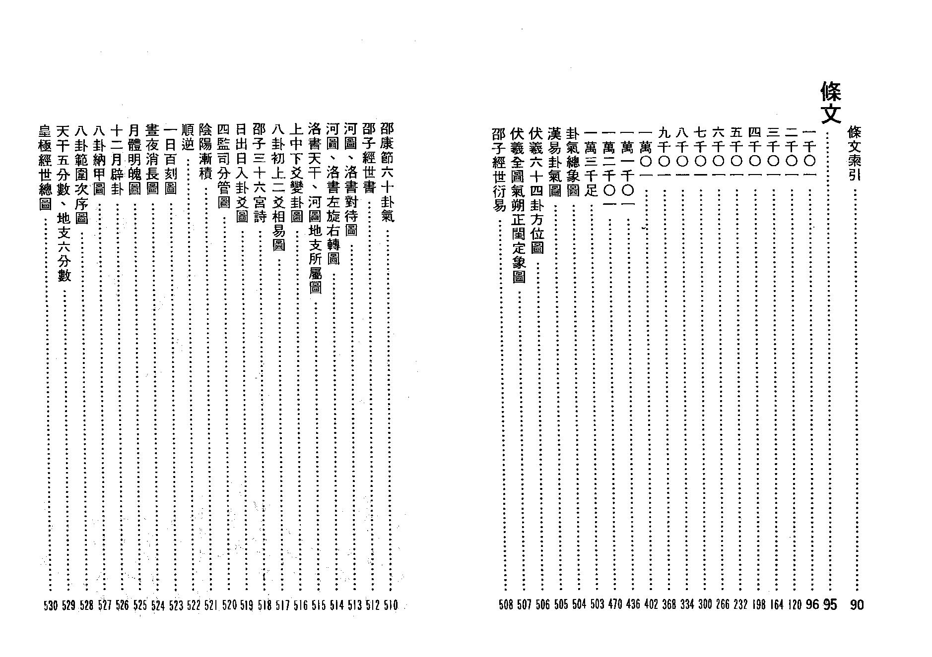 徐宇辳-铁版神数大公开.pdf_第6页