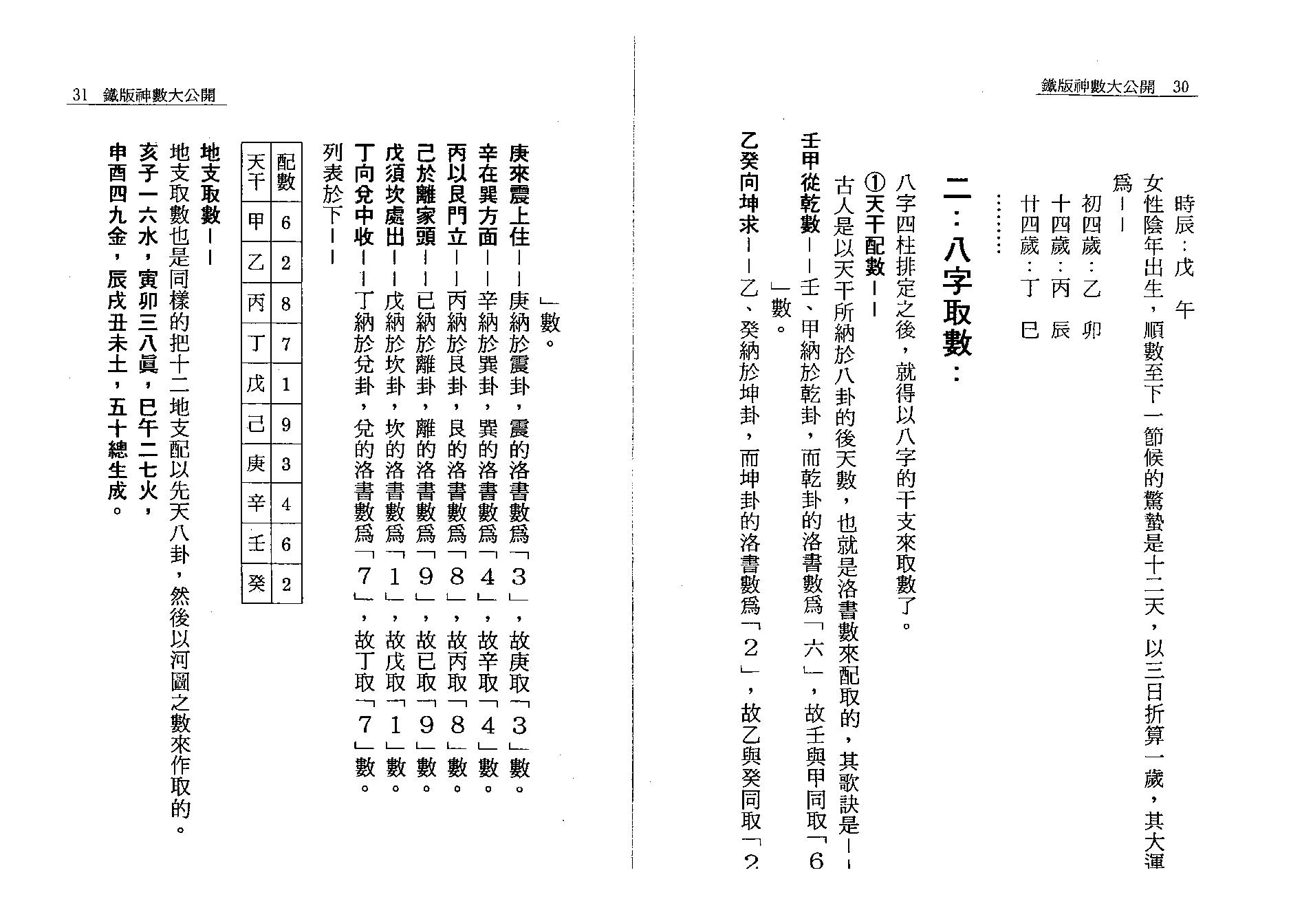 徐宇辳-铁版神数大公开.pdf_第20页