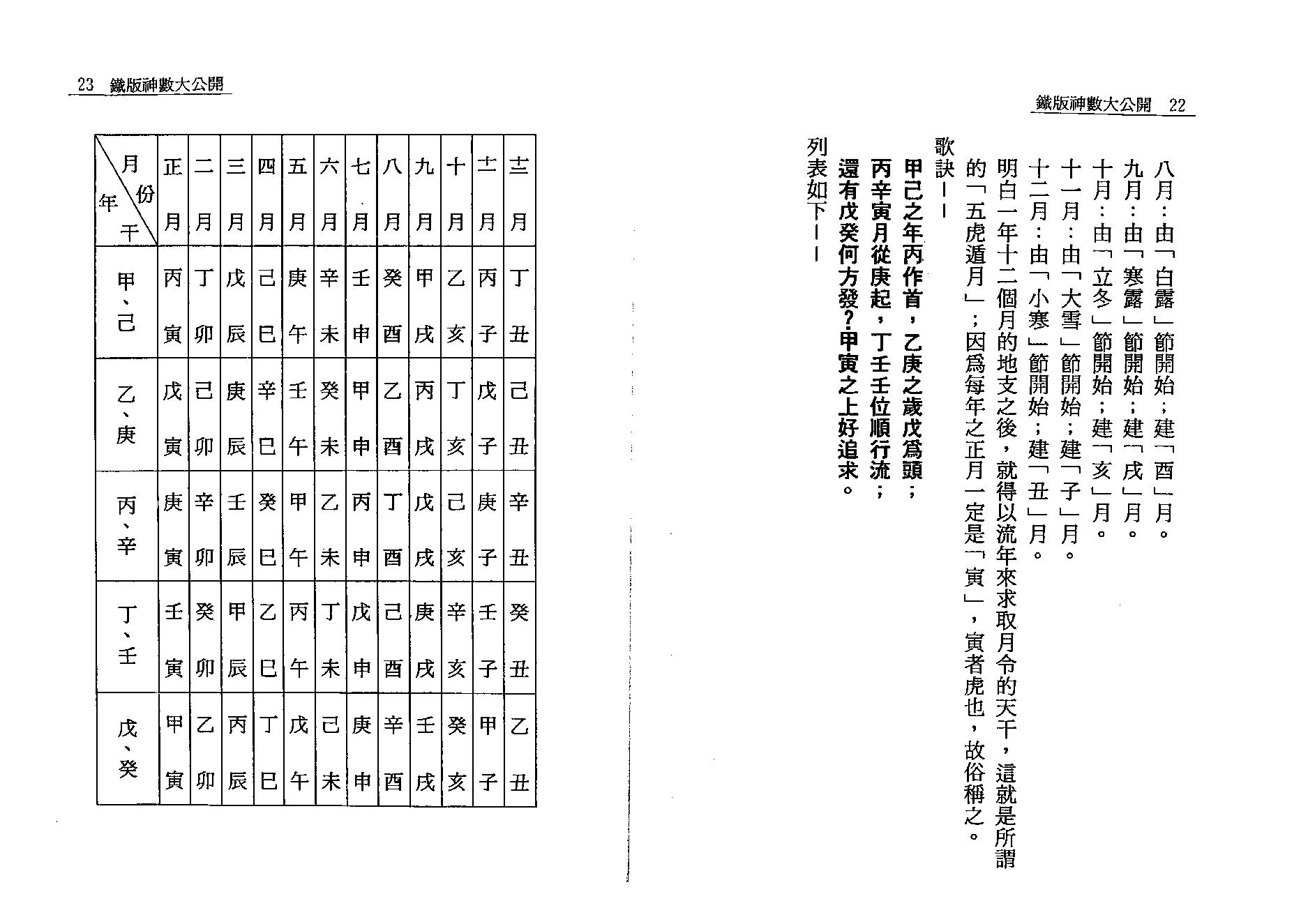 徐宇辳-铁版神数大公开.pdf_第16页