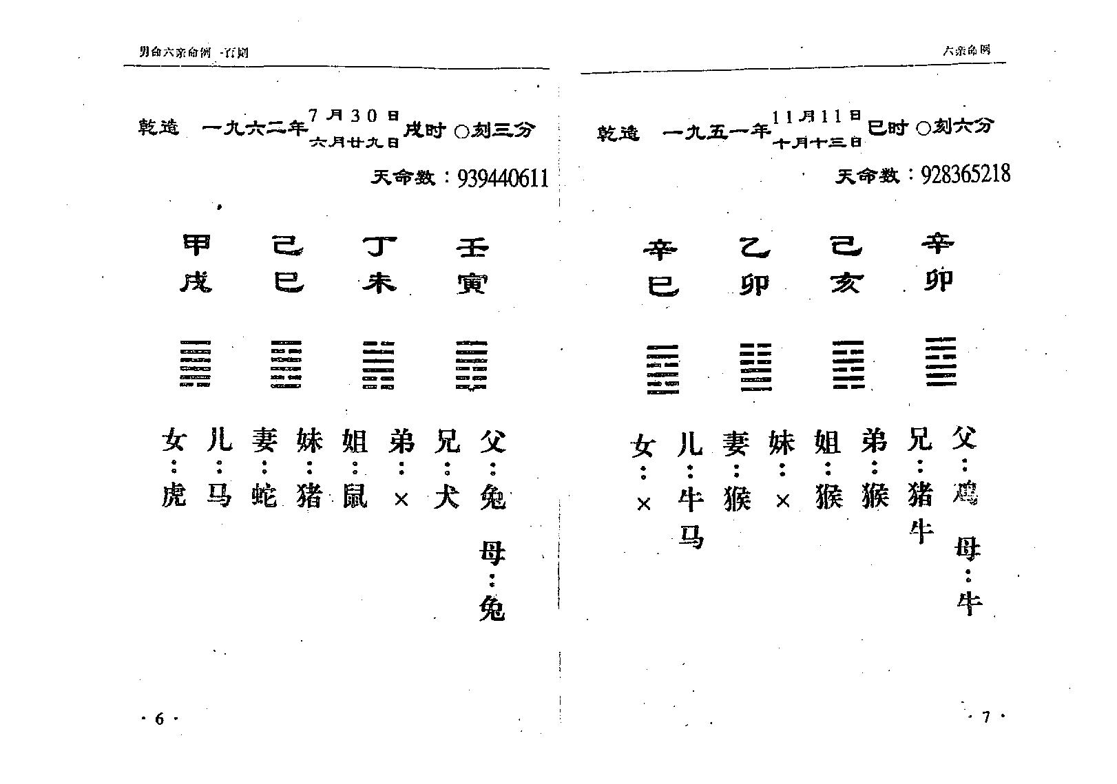 曹展硕-铁板神数六亲命例二百例.pdf_第6页