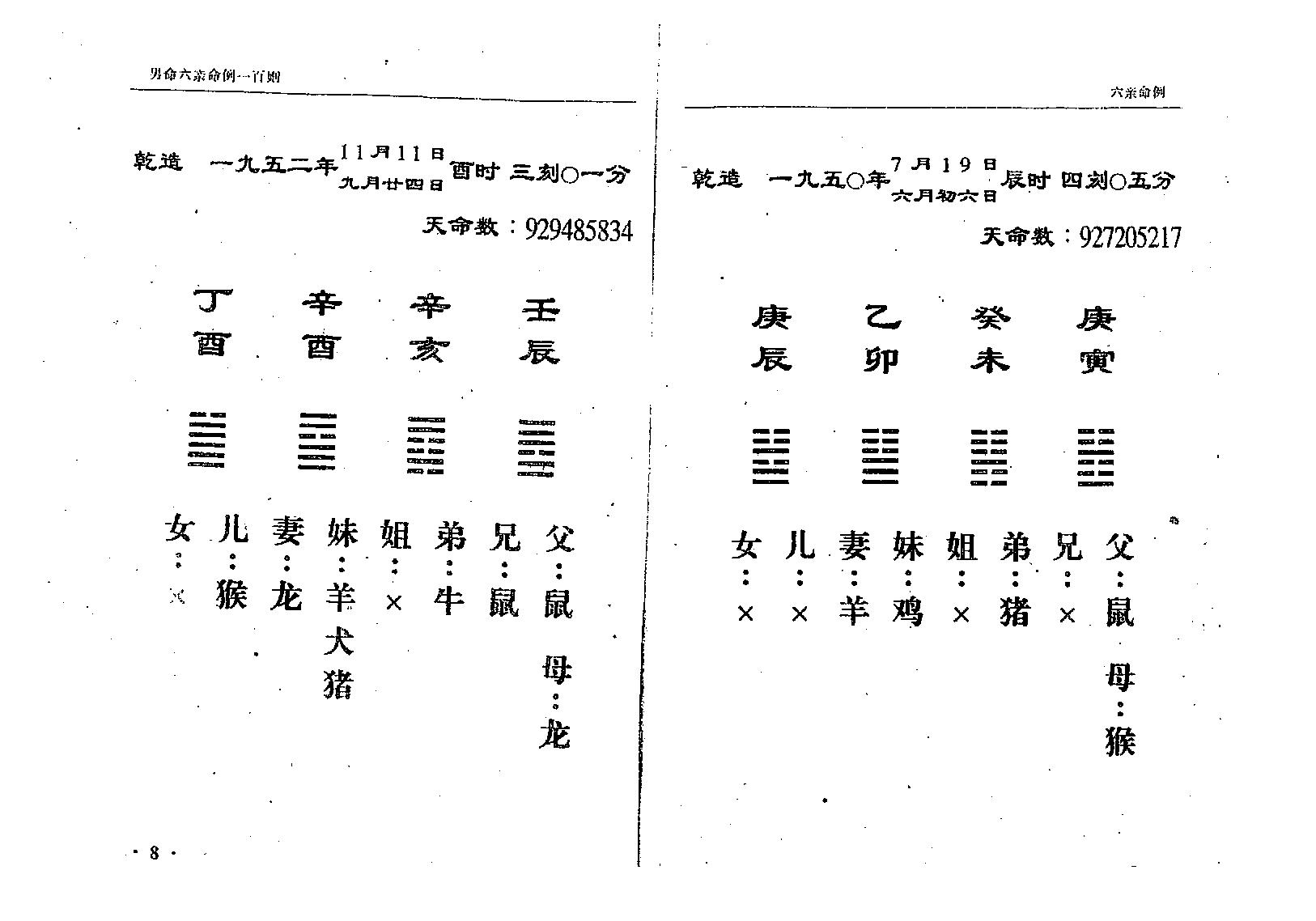 曹展硕-铁板神数六亲命例二百例.pdf_第7页