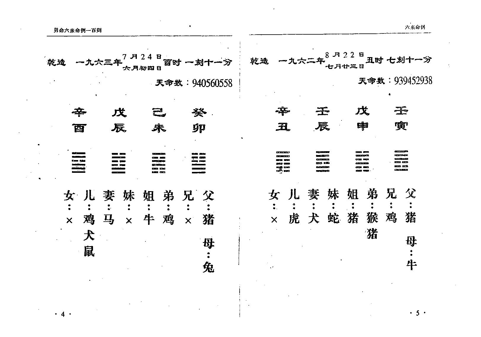 曹展硕-铁板神数六亲命例二百例.pdf_第5页