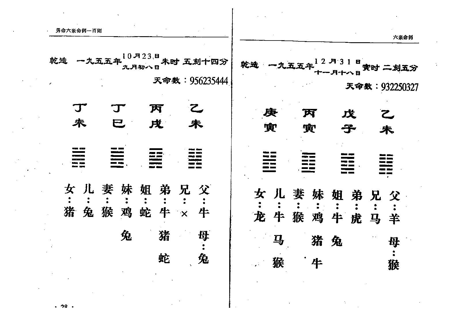 曹展硕-铁板神数六亲命例二百例.pdf_第17页