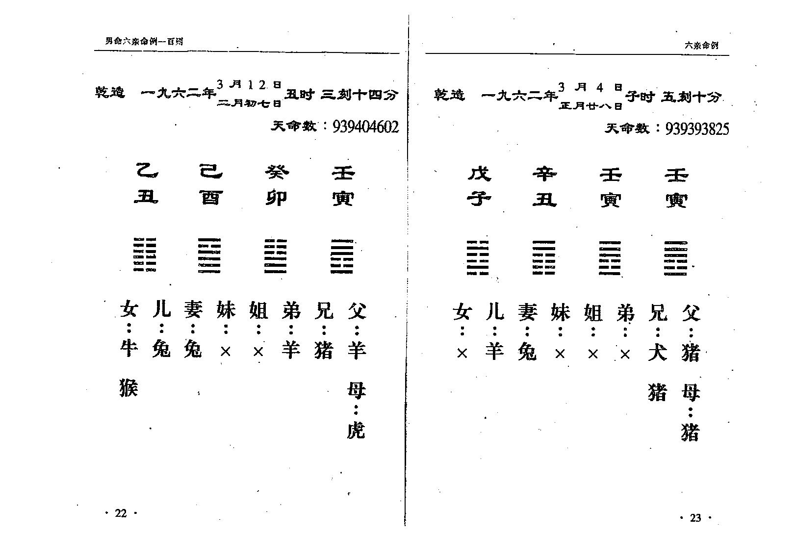 曹展硕-铁板神数六亲命例二百例.pdf_第14页