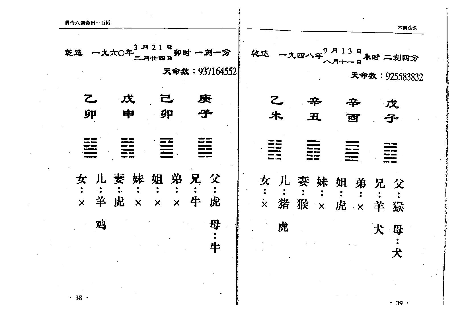 曹展硕-铁板神数六亲命例二百例.pdf_第22页