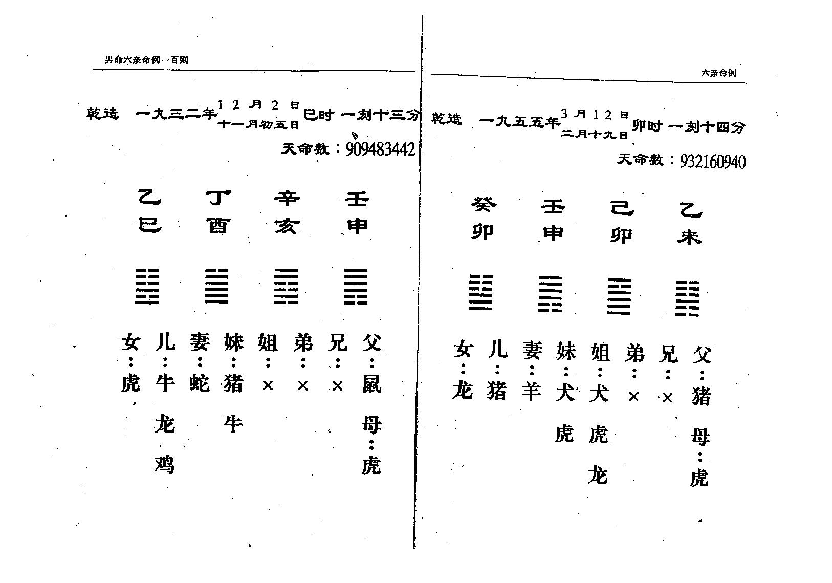 曹展硕-铁板神数六亲命例二百例.pdf_第19页