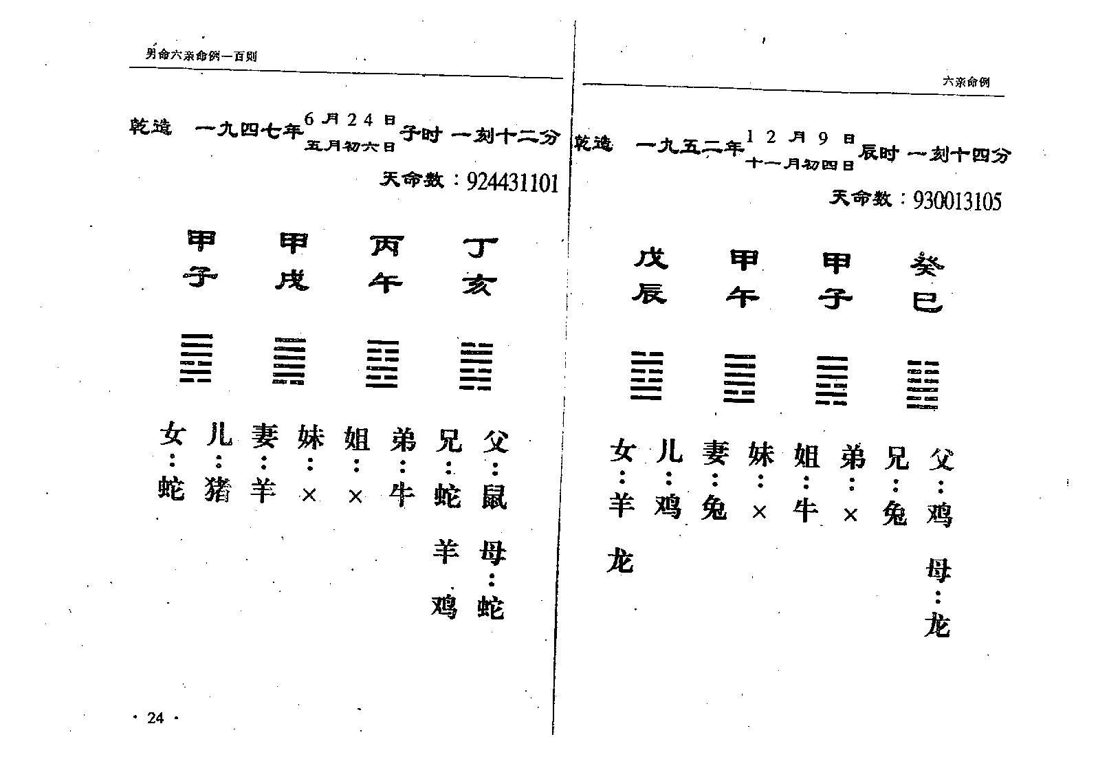 曹展硕-铁板神数六亲命例二百例.pdf_第15页